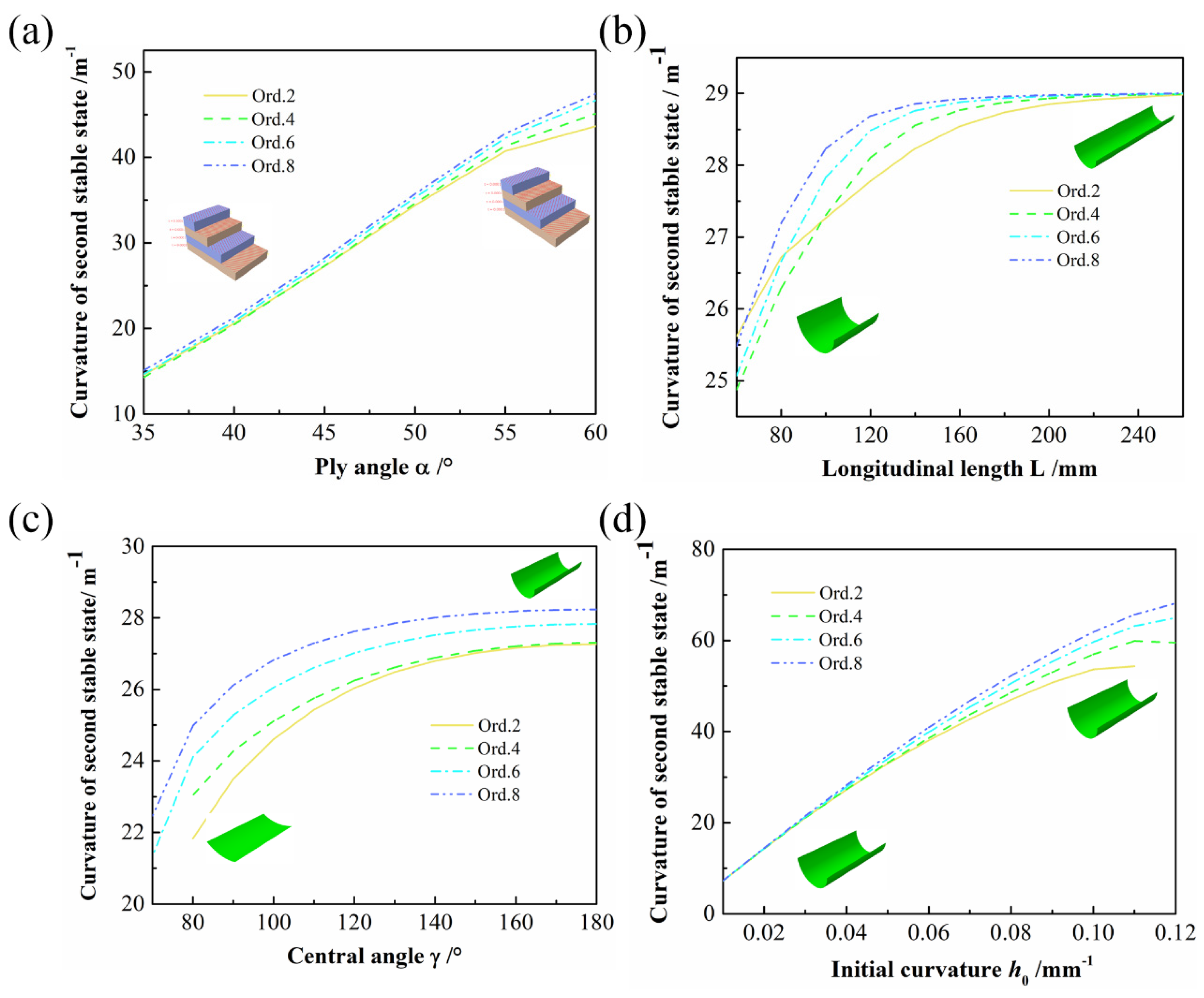 Polymers 14 00818 g011