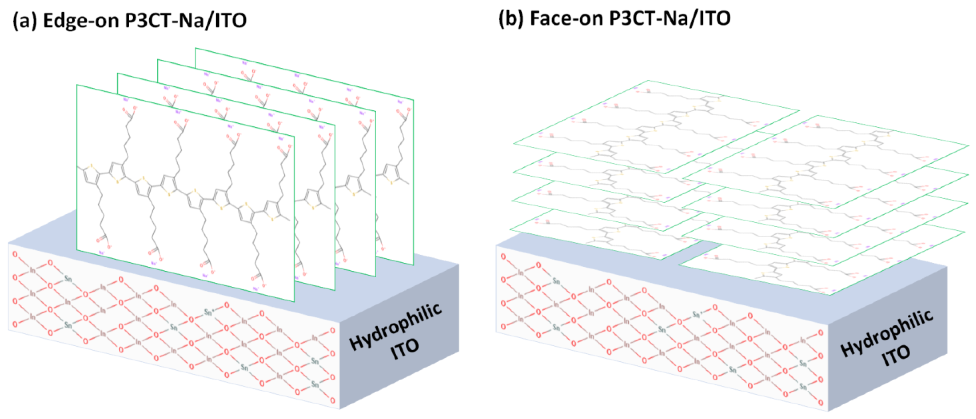 Polymers 14 00823 g007