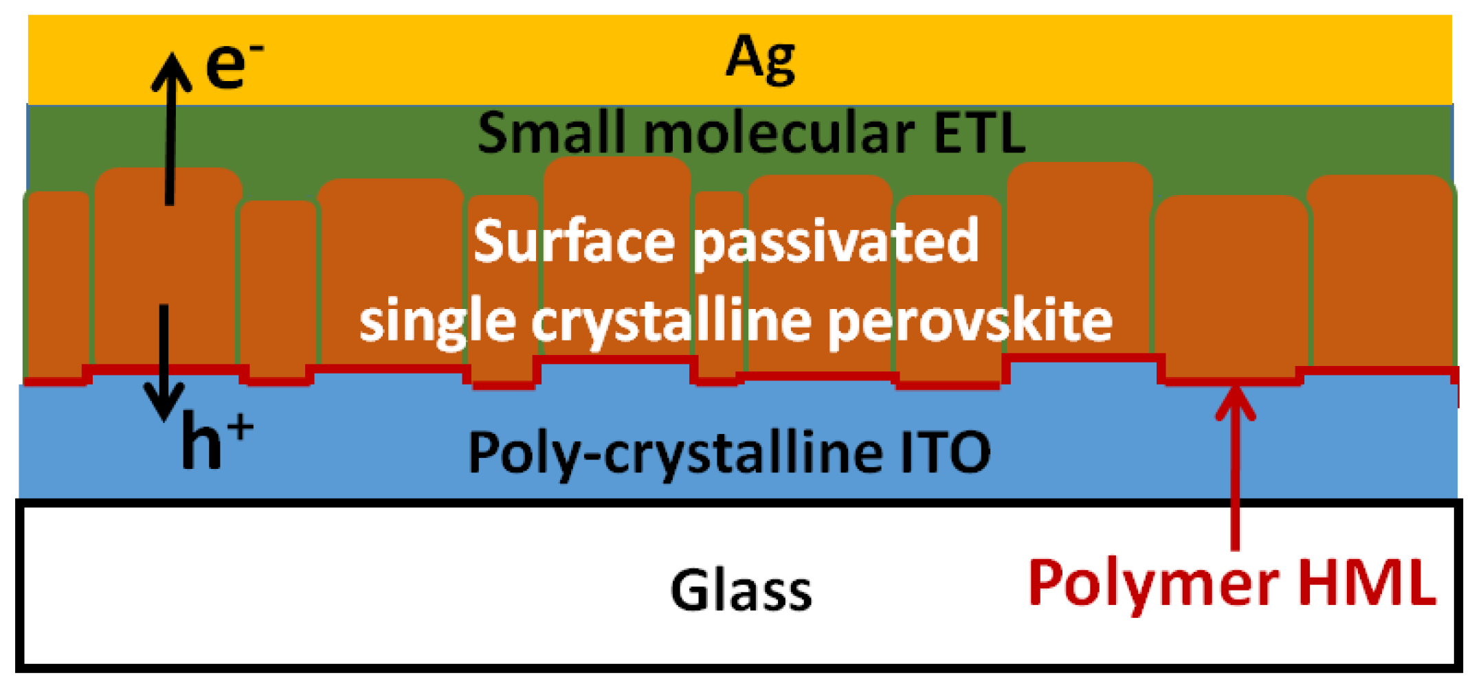 Polymers 14 00823 g013
