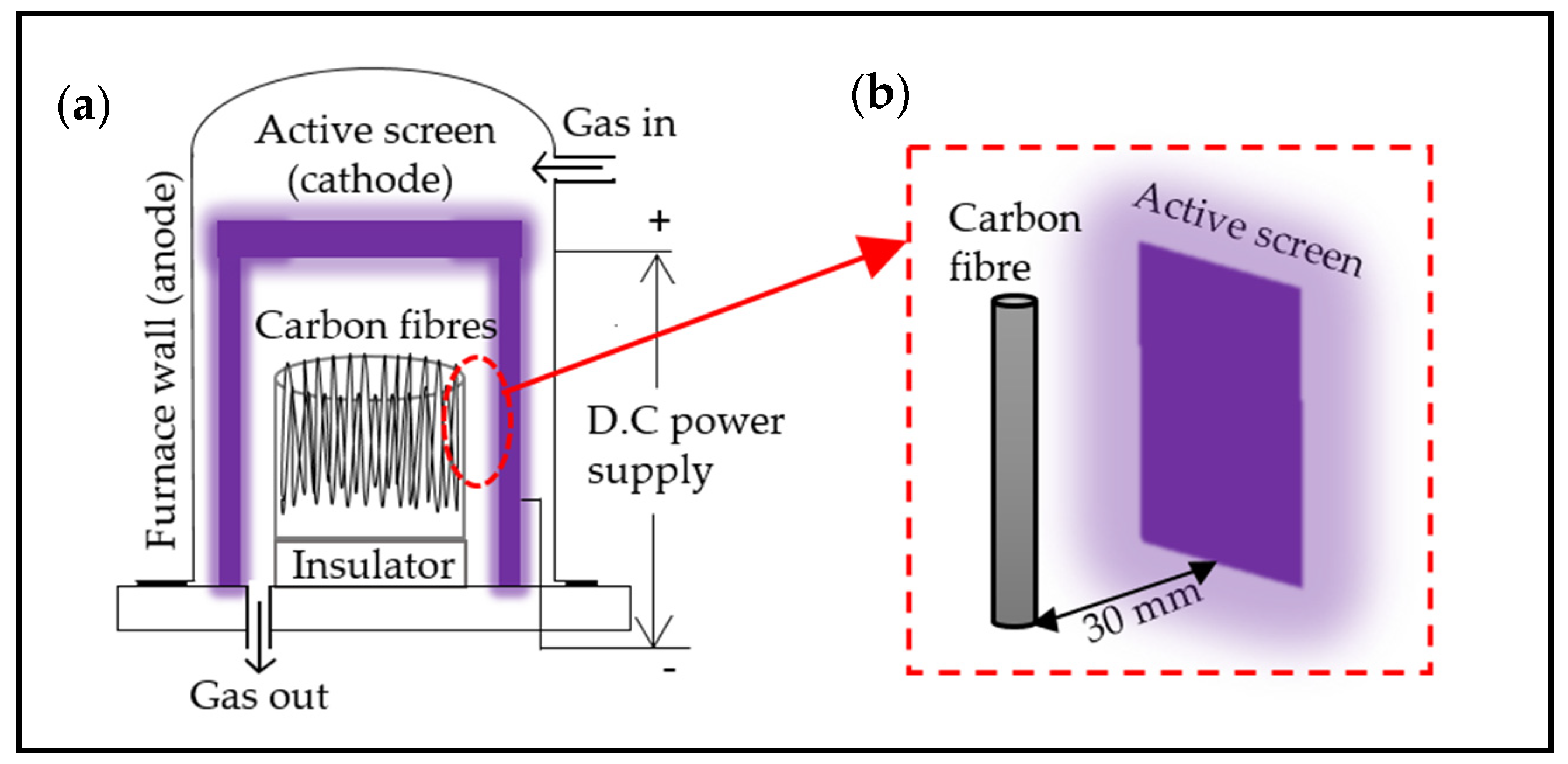 Polymers 14 00824 g001