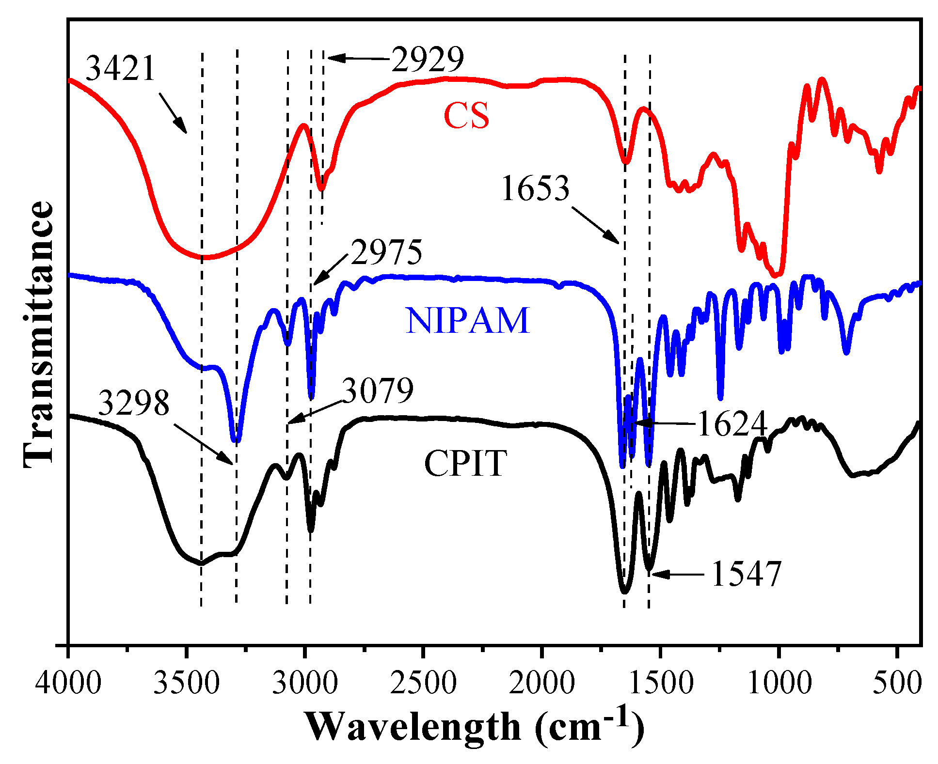 Polymers 14 00828 g004