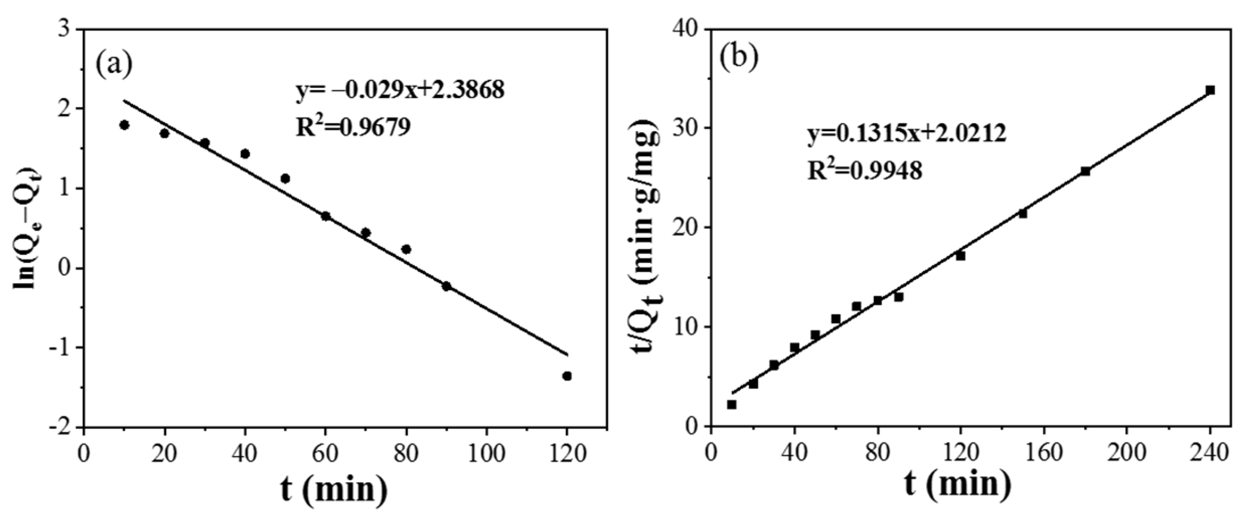 Polymers 14 00828 g007
