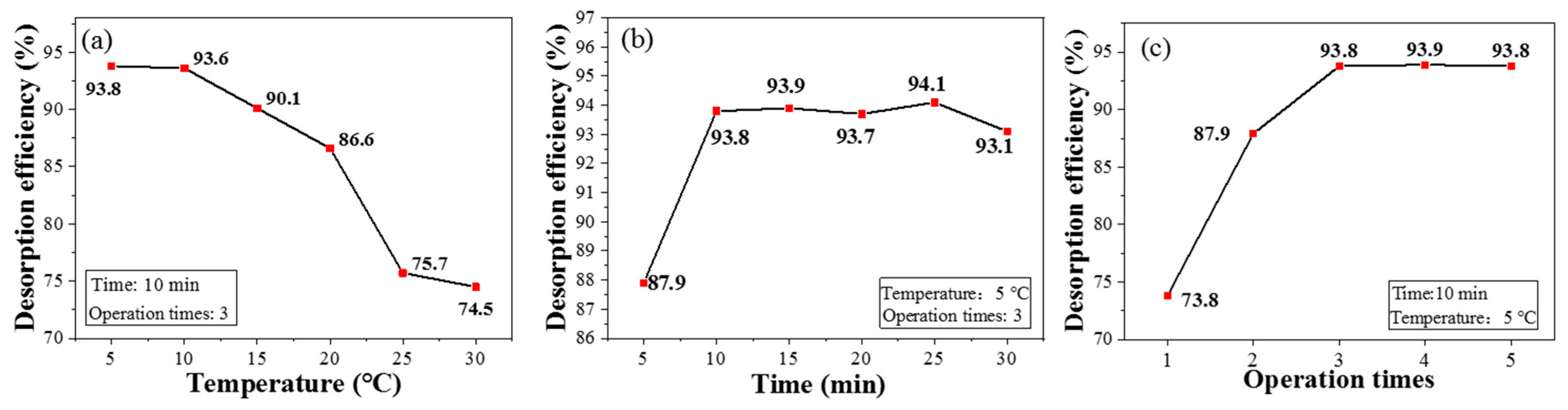 Polymers 14 00828 g008