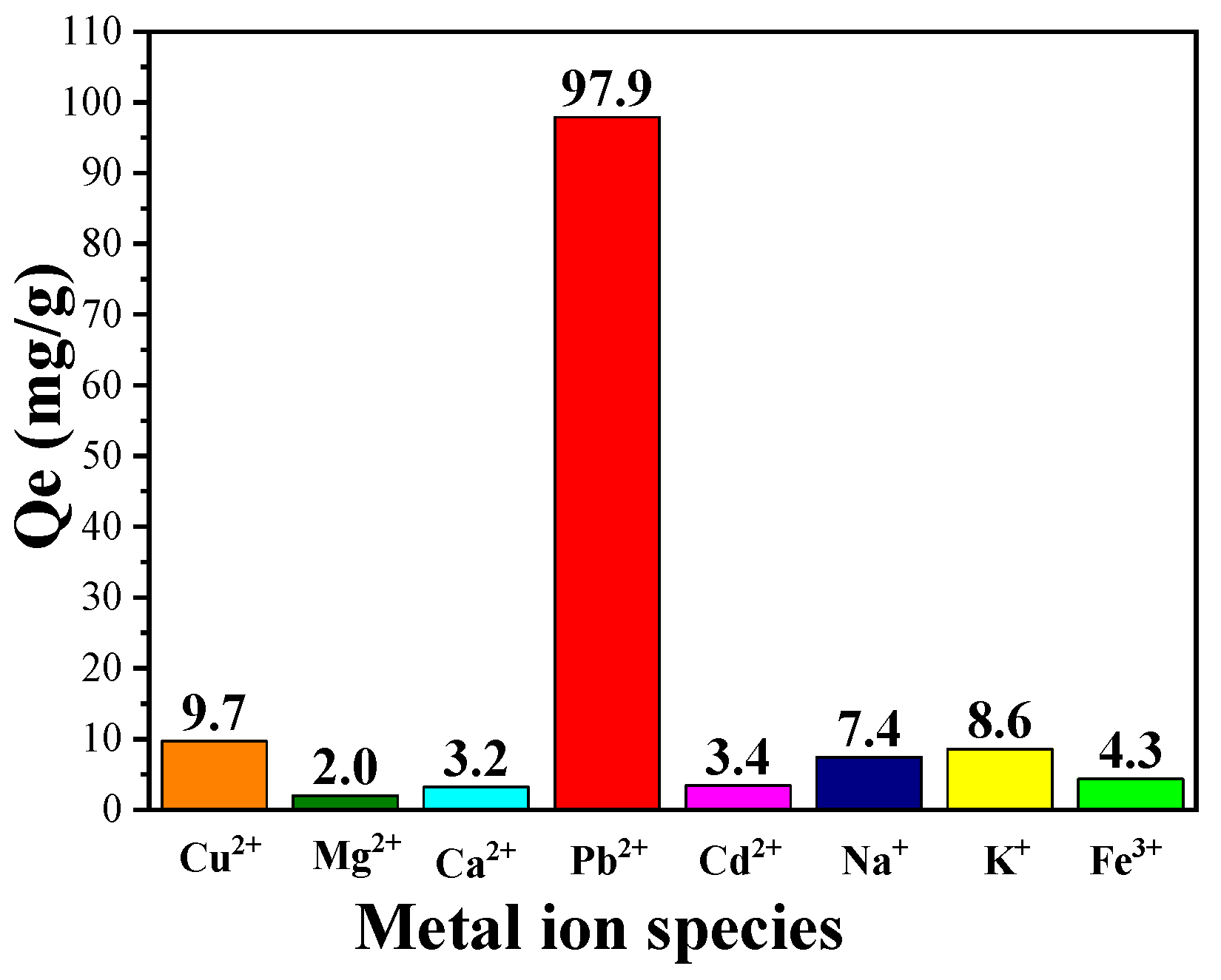 Polymers 14 00828 g009