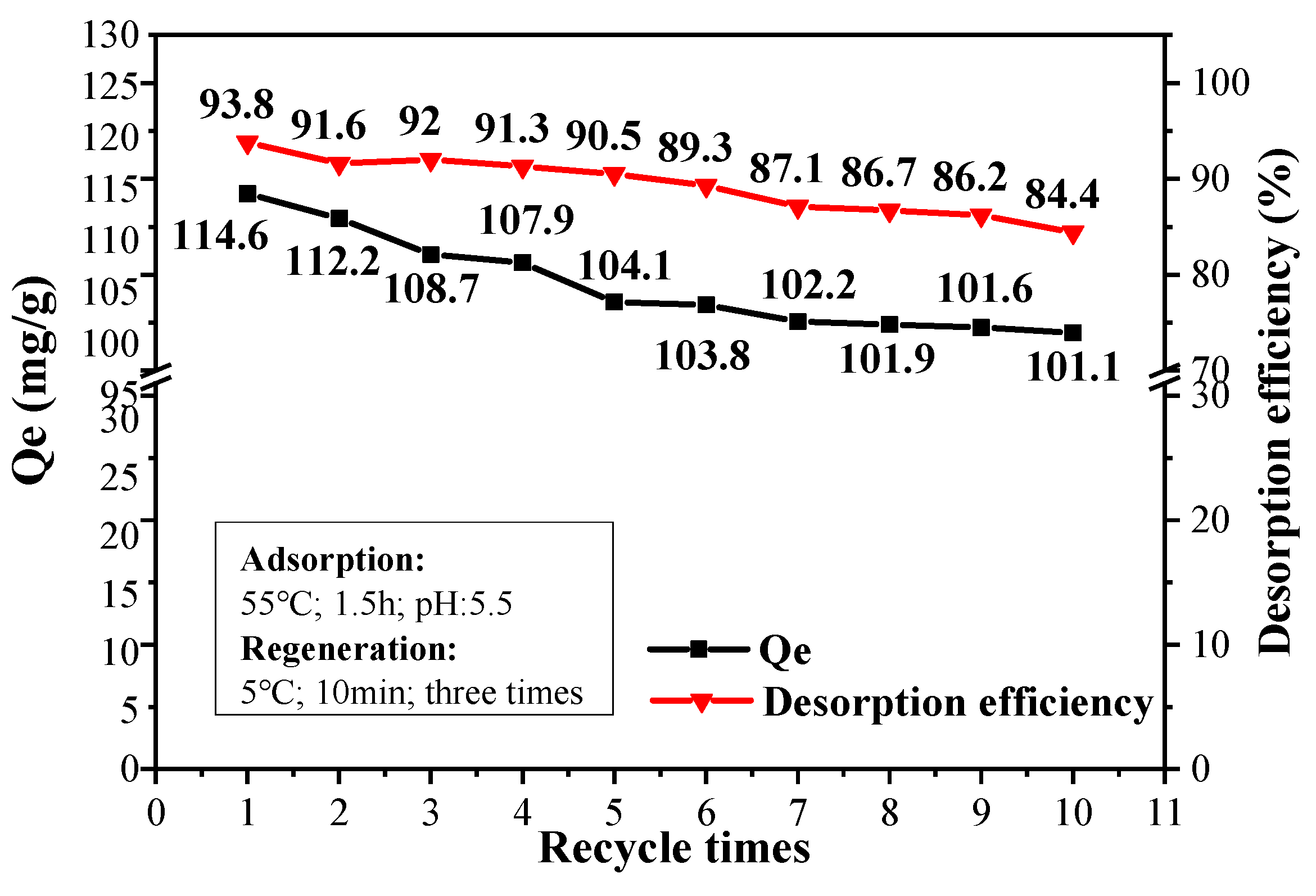 Polymers 14 00828 g010