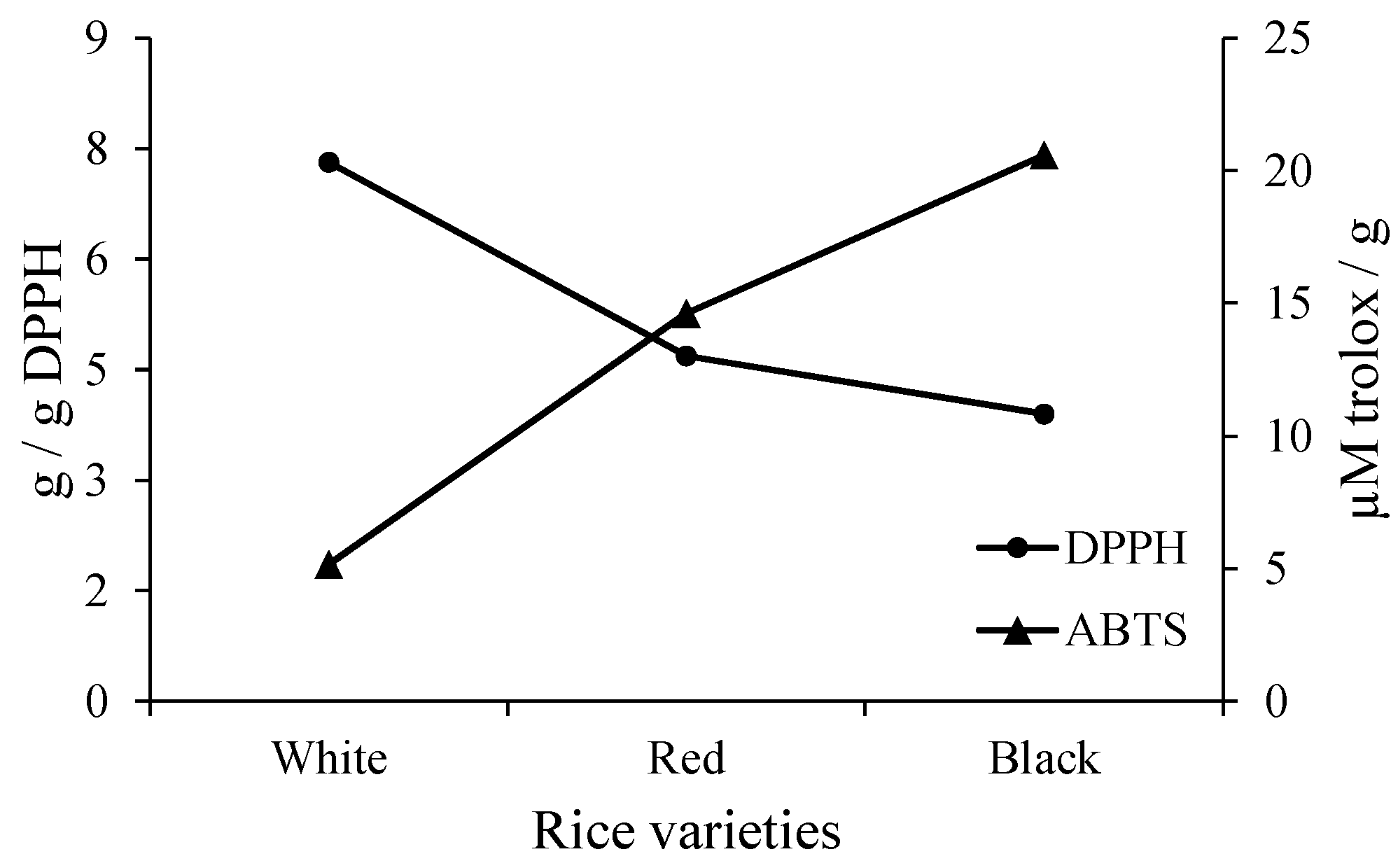 Polymers 14 00835 g002
