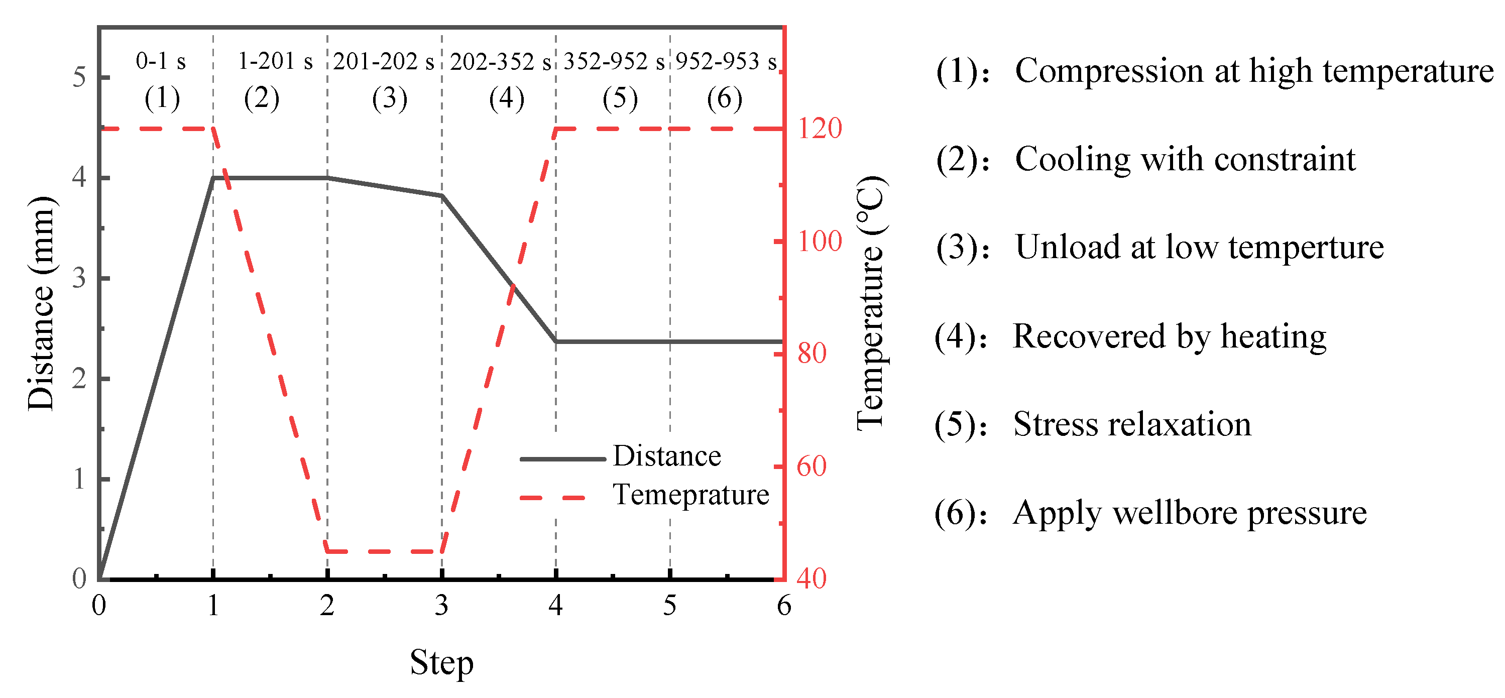 Polymers 14 00836 g008