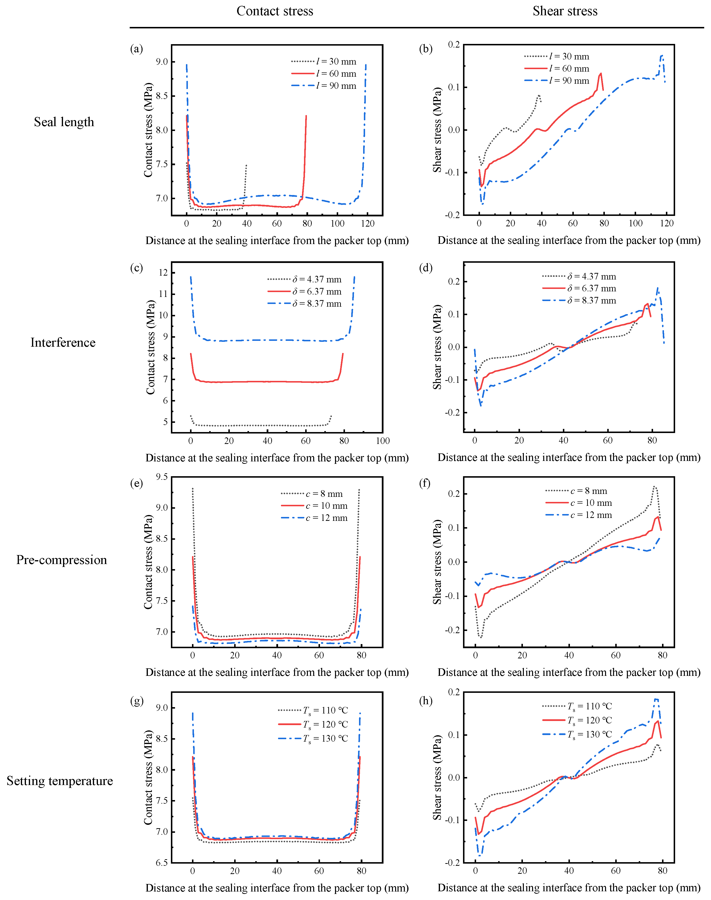 Polymers 14 00836 g012