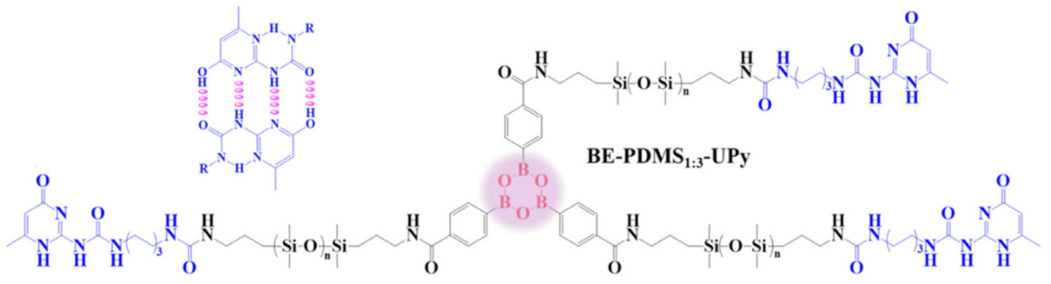 Polymers 14 00842 g008