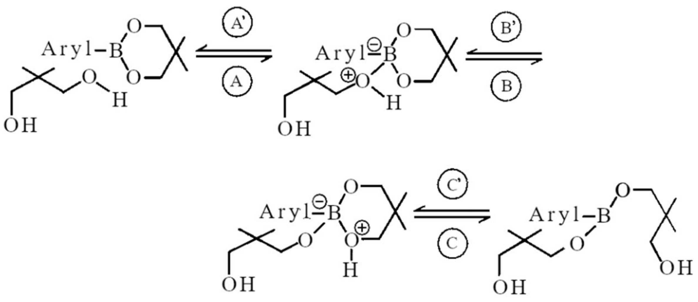 Polymers 14 00842 sch003