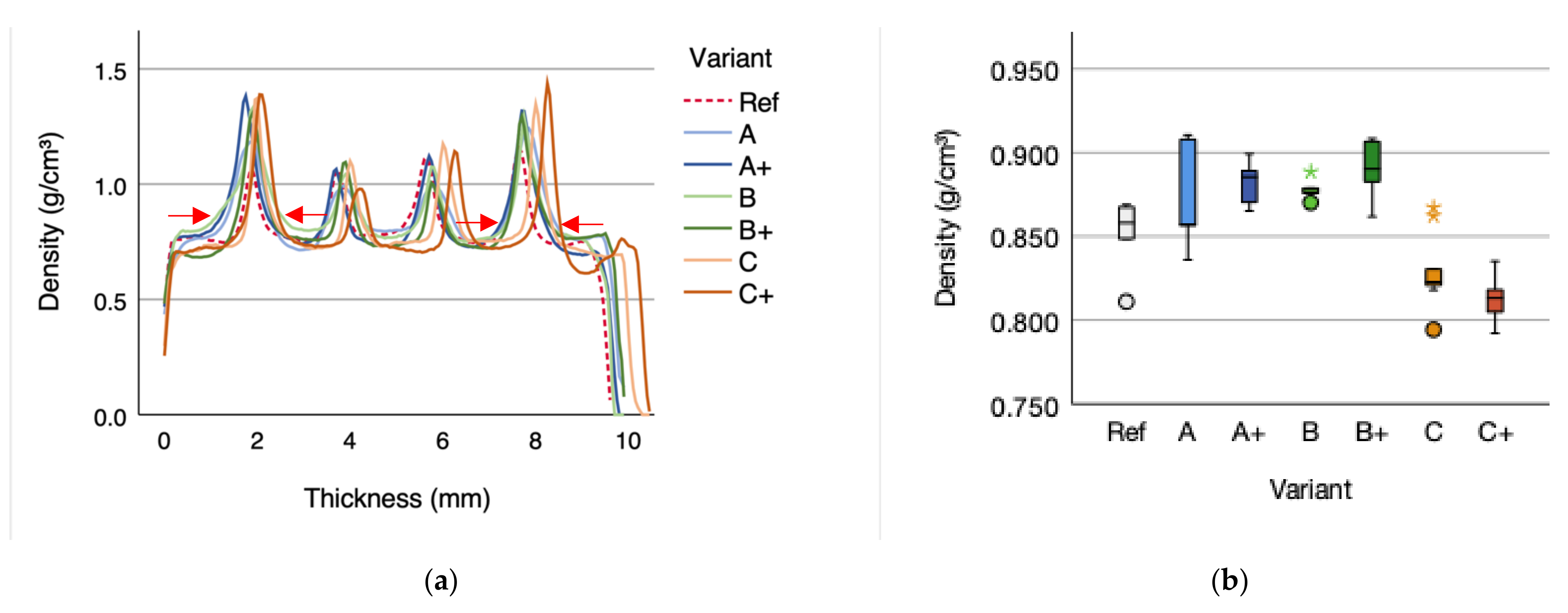 Polymers 14 00843 g003