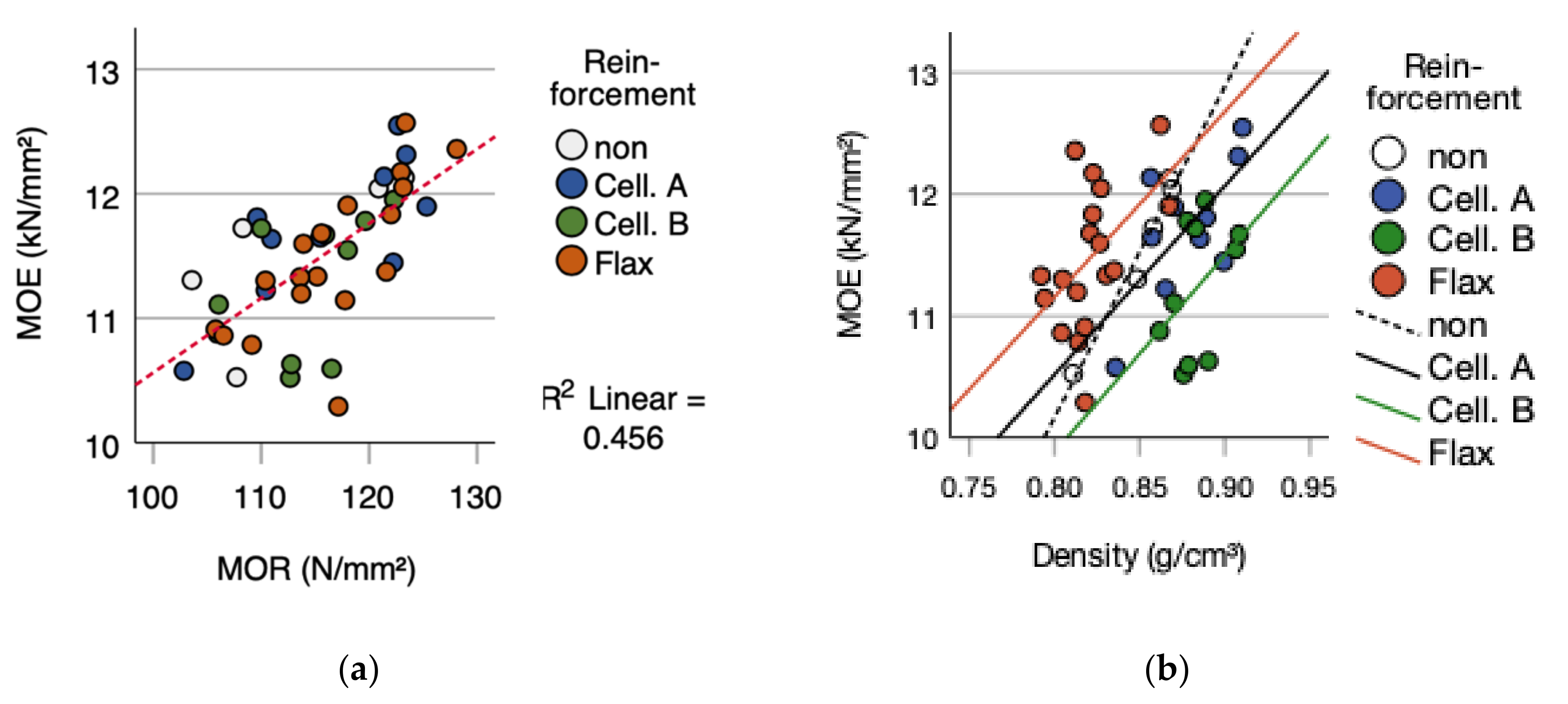Polymers 14 00843 g006