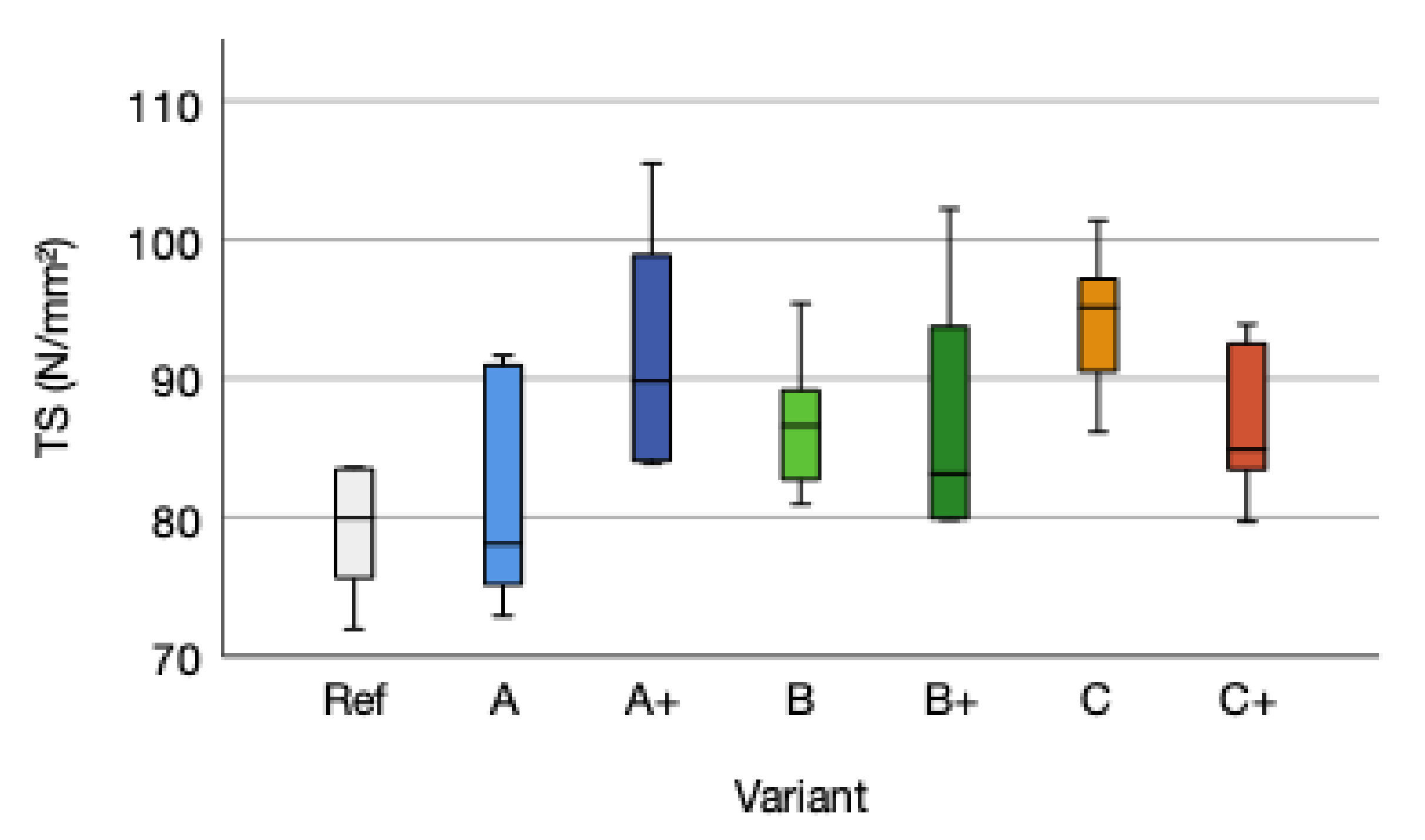Polymers 14 00843 g007
