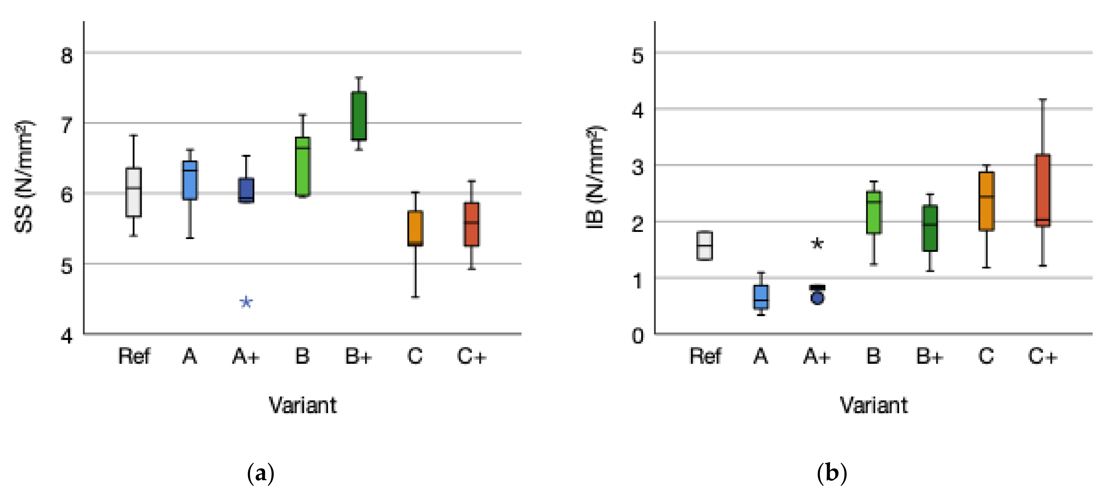 Polymers 14 00843 g008