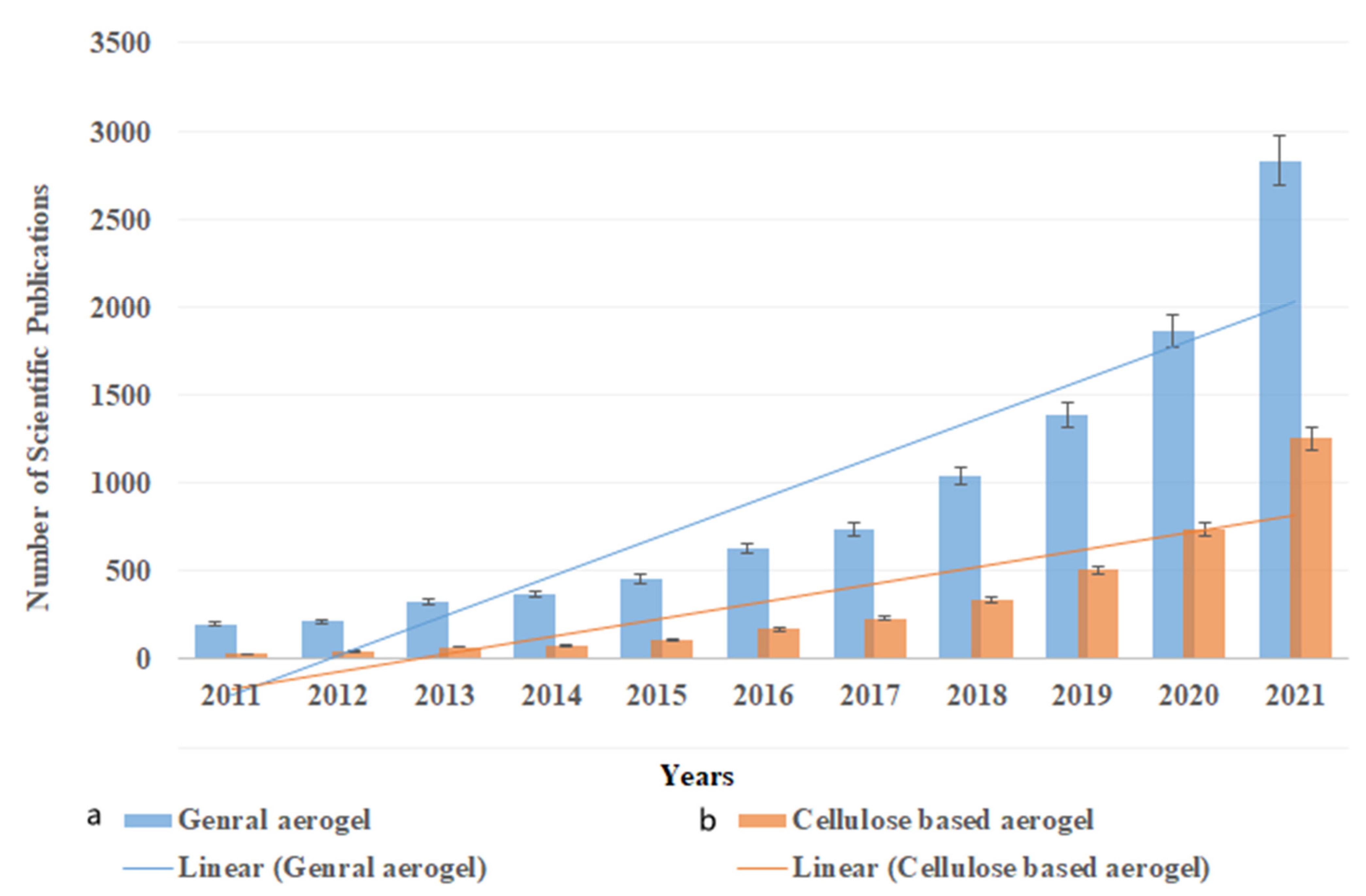 Polymers 14 00849 g001