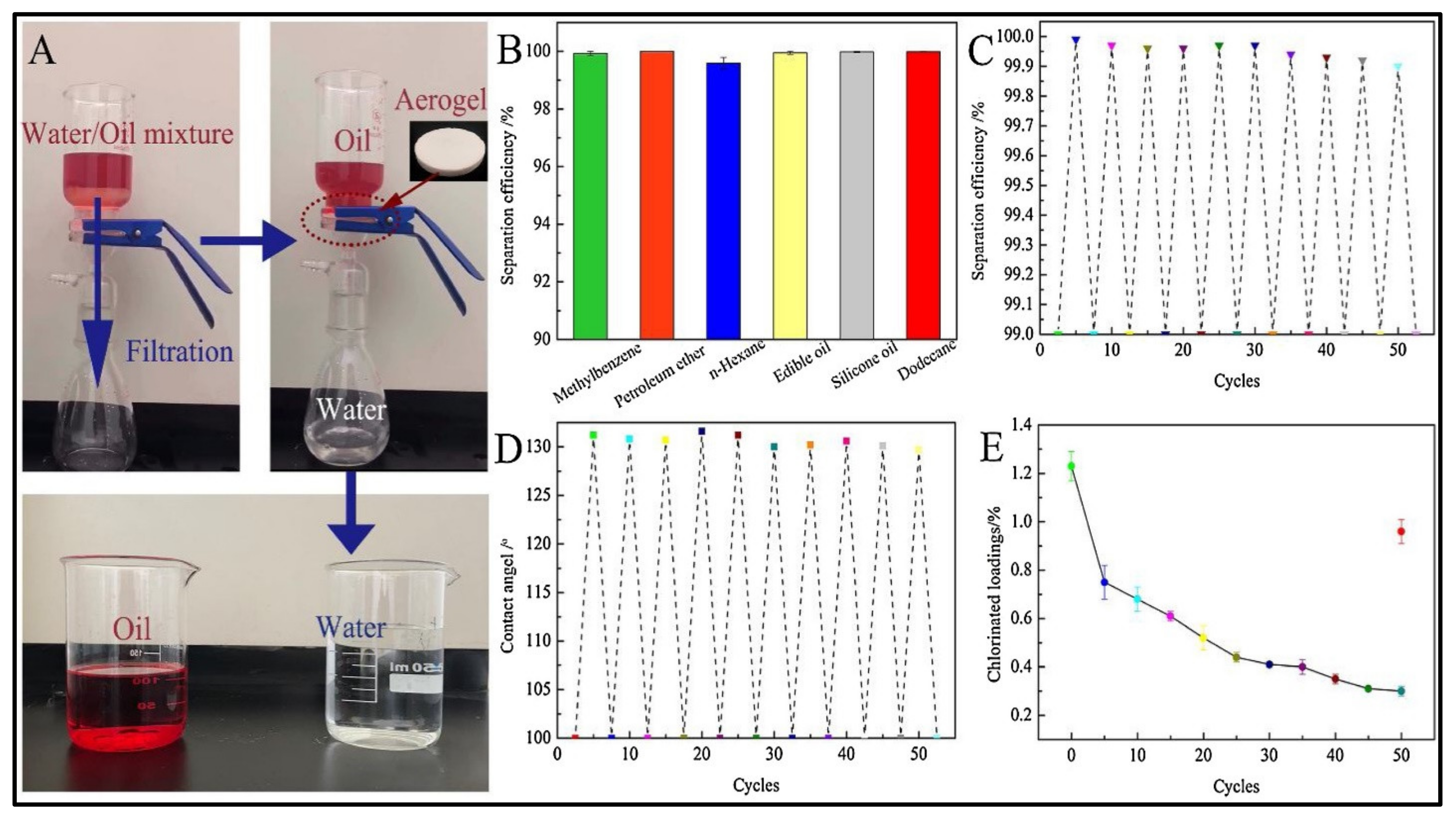 Polymers 14 00849 g008
