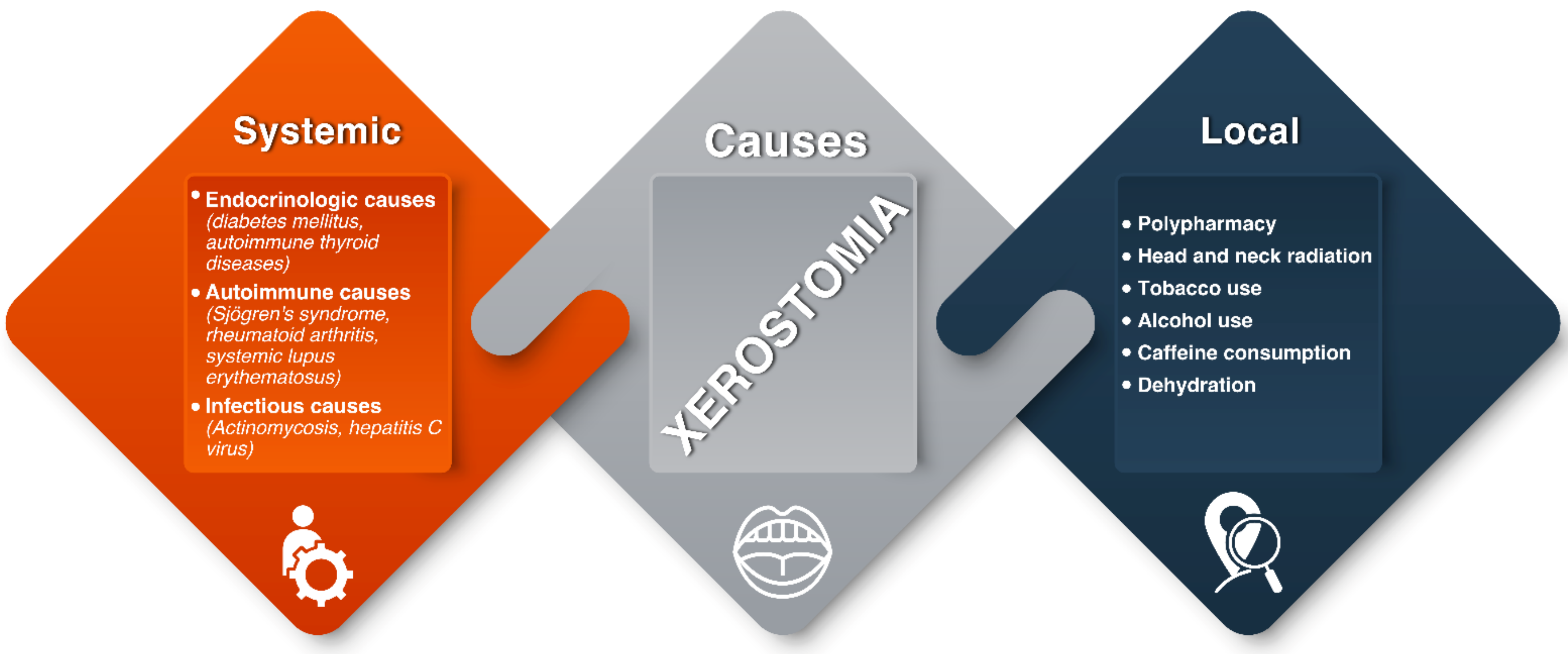 Polymers 14 00850 g002