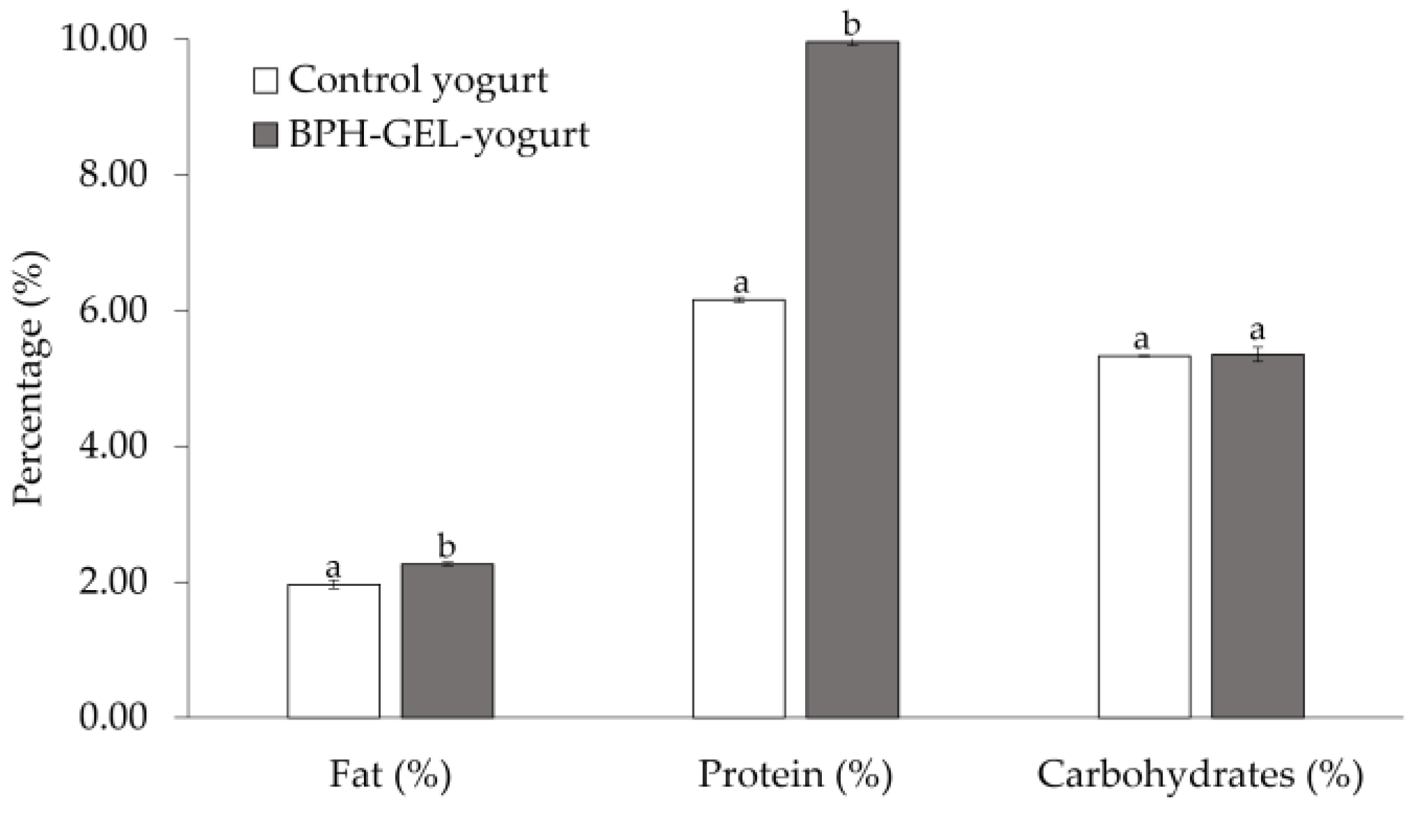 Polymers 14 00854 g001