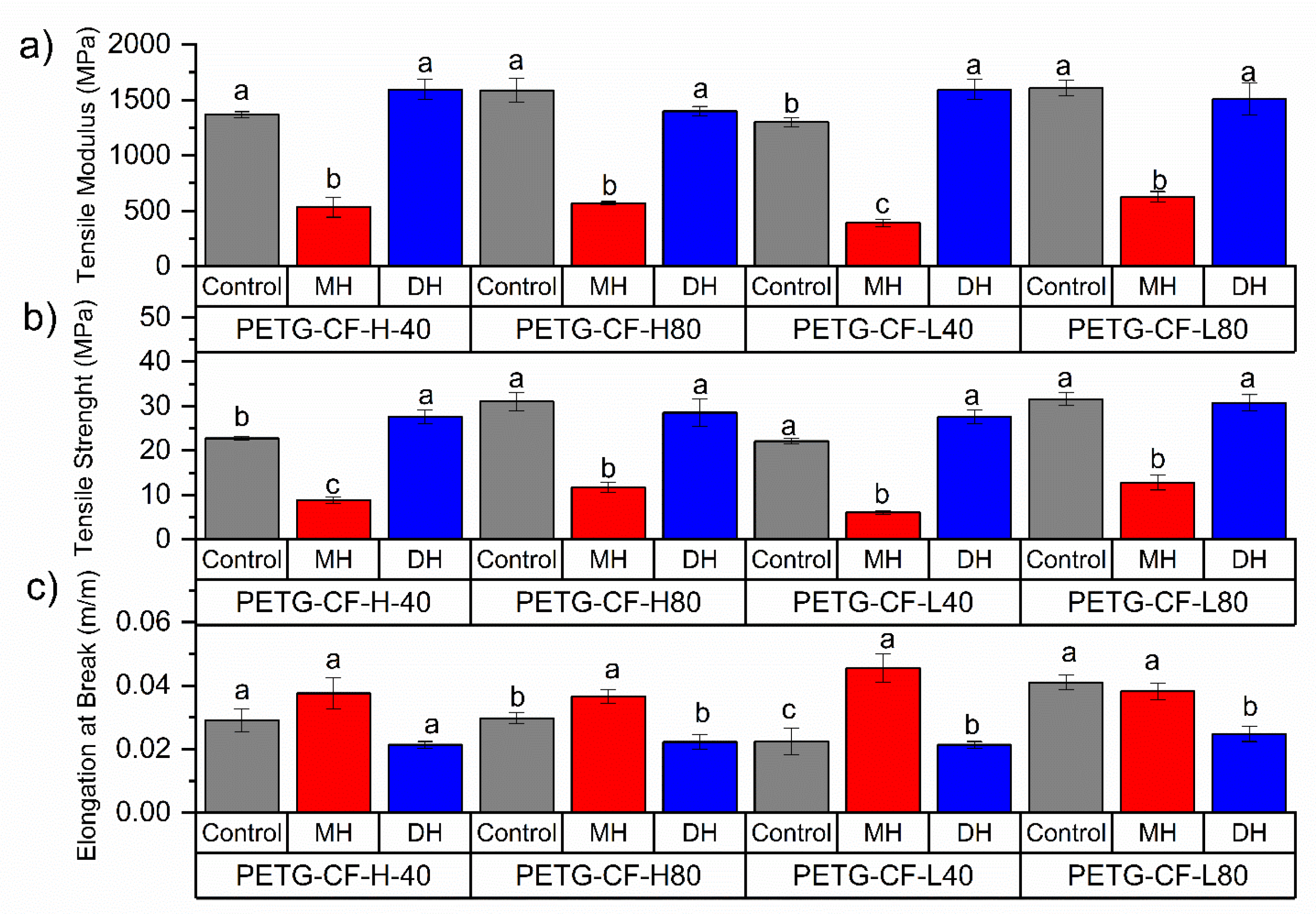 Polymers 14 00855 g004