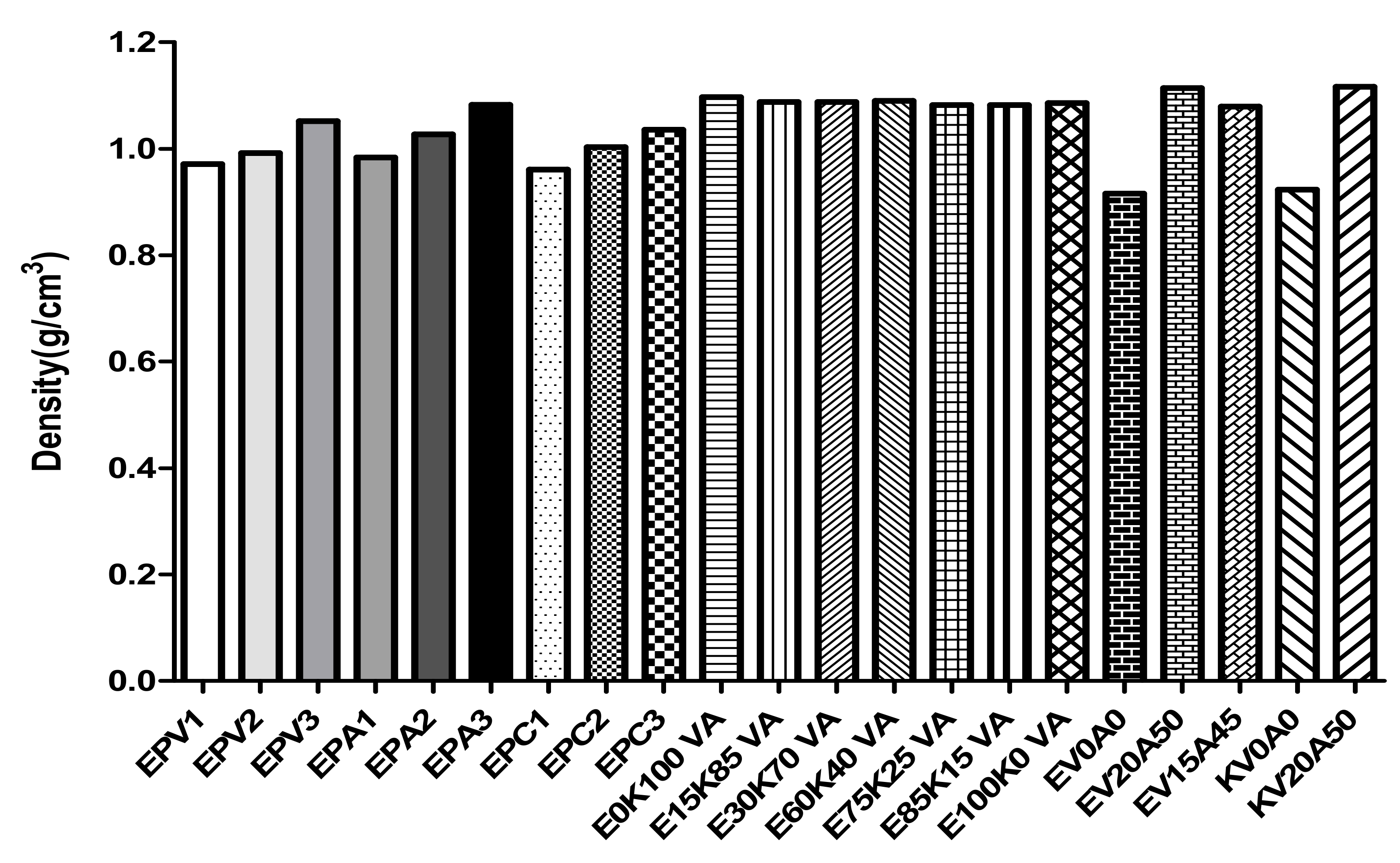 Polymers 14 00863 g008