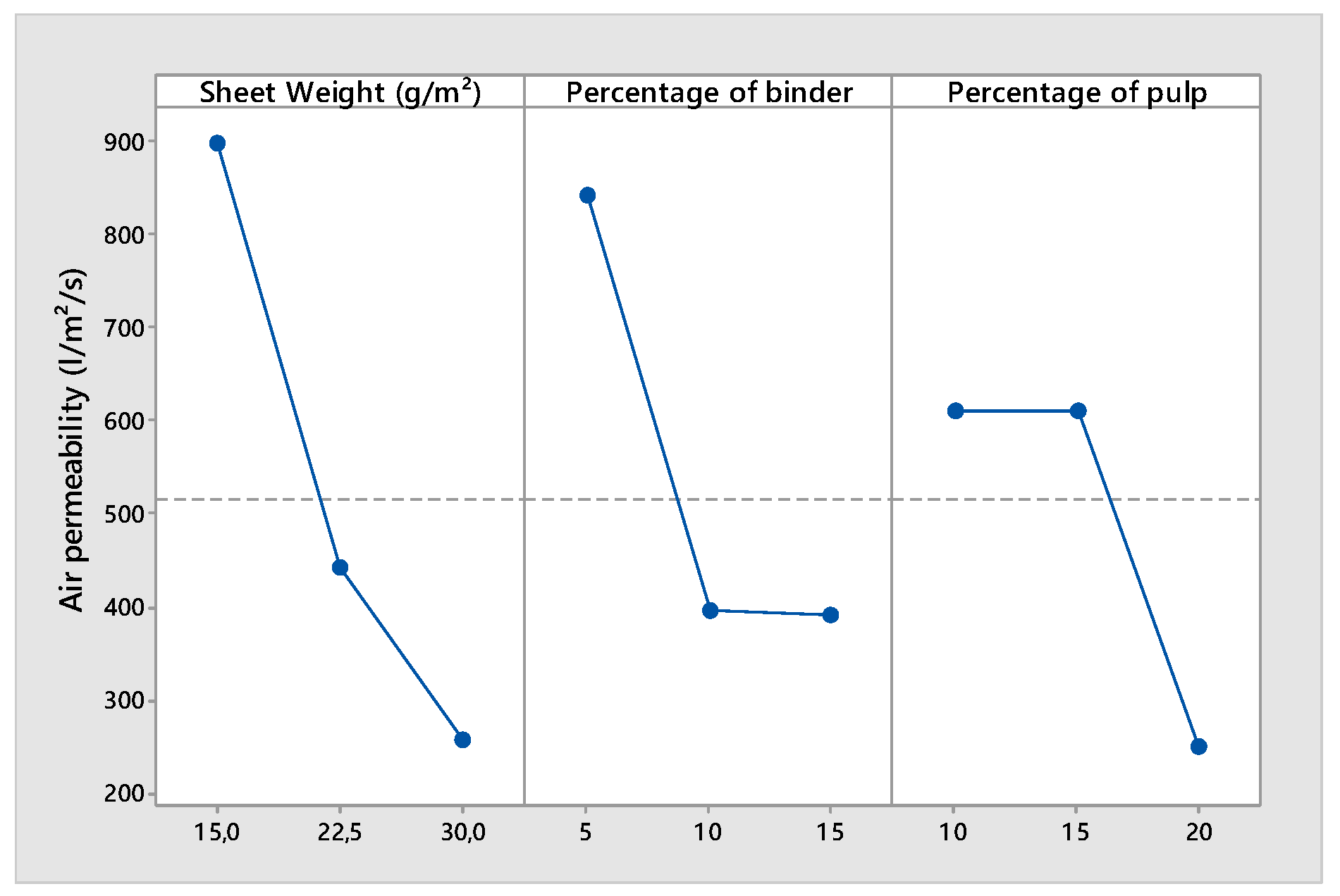Polymers 14 00865 g004