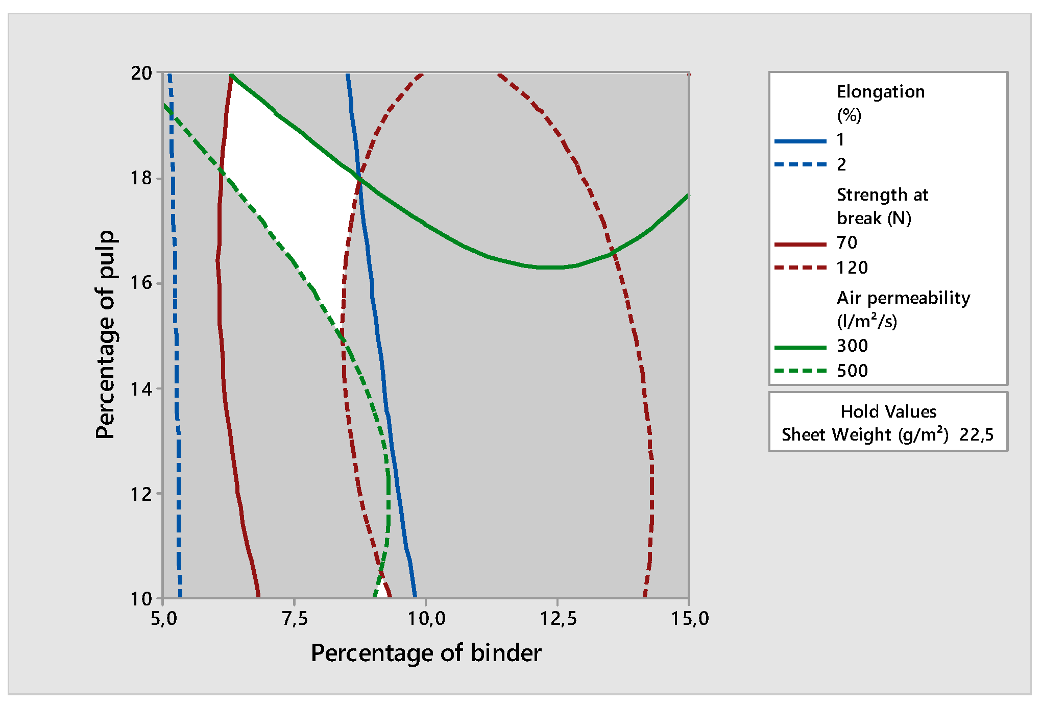 Polymers 14 00865 g007