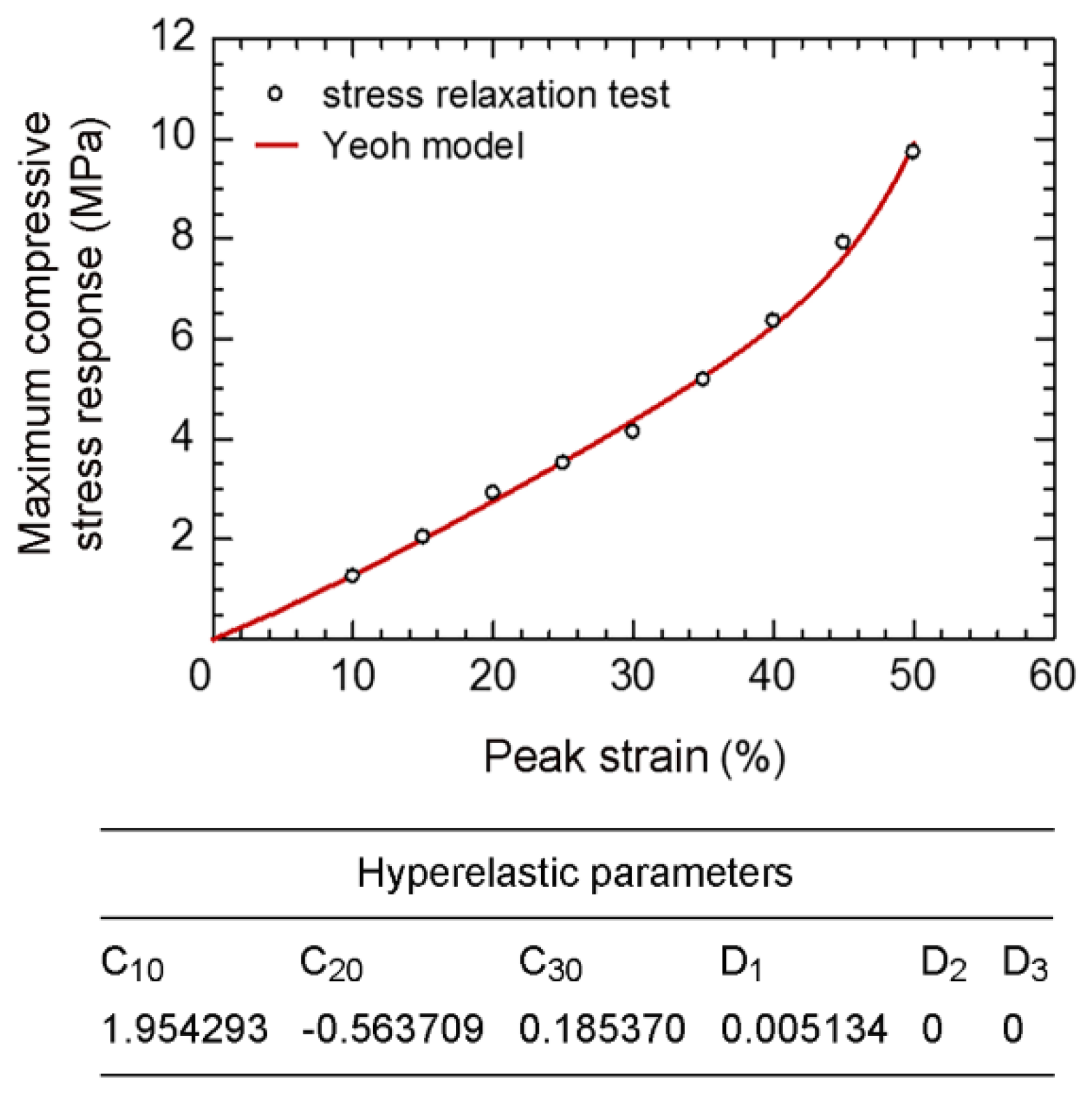 Polymers 14 00873 g007