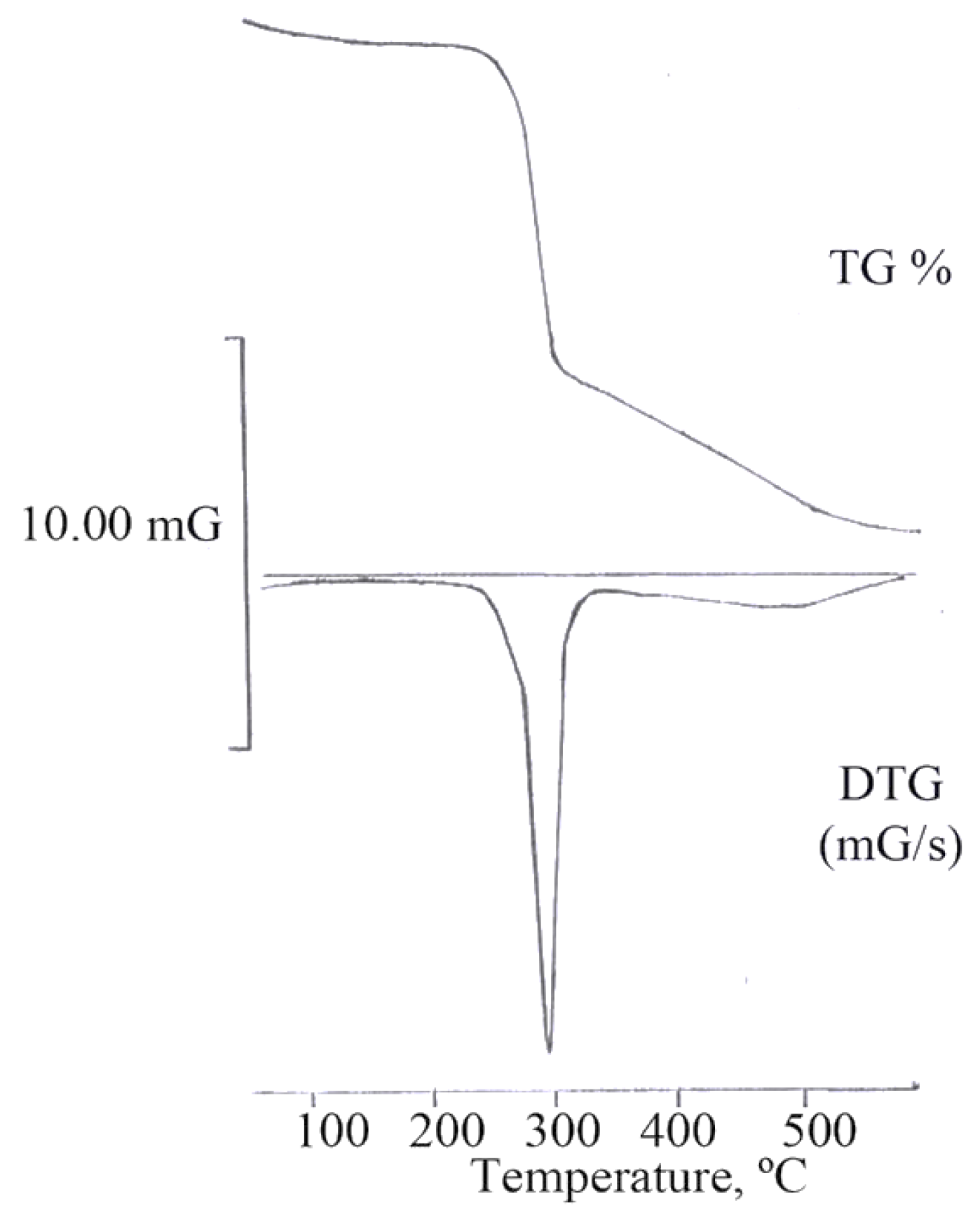 Polymers 14 00874 g004