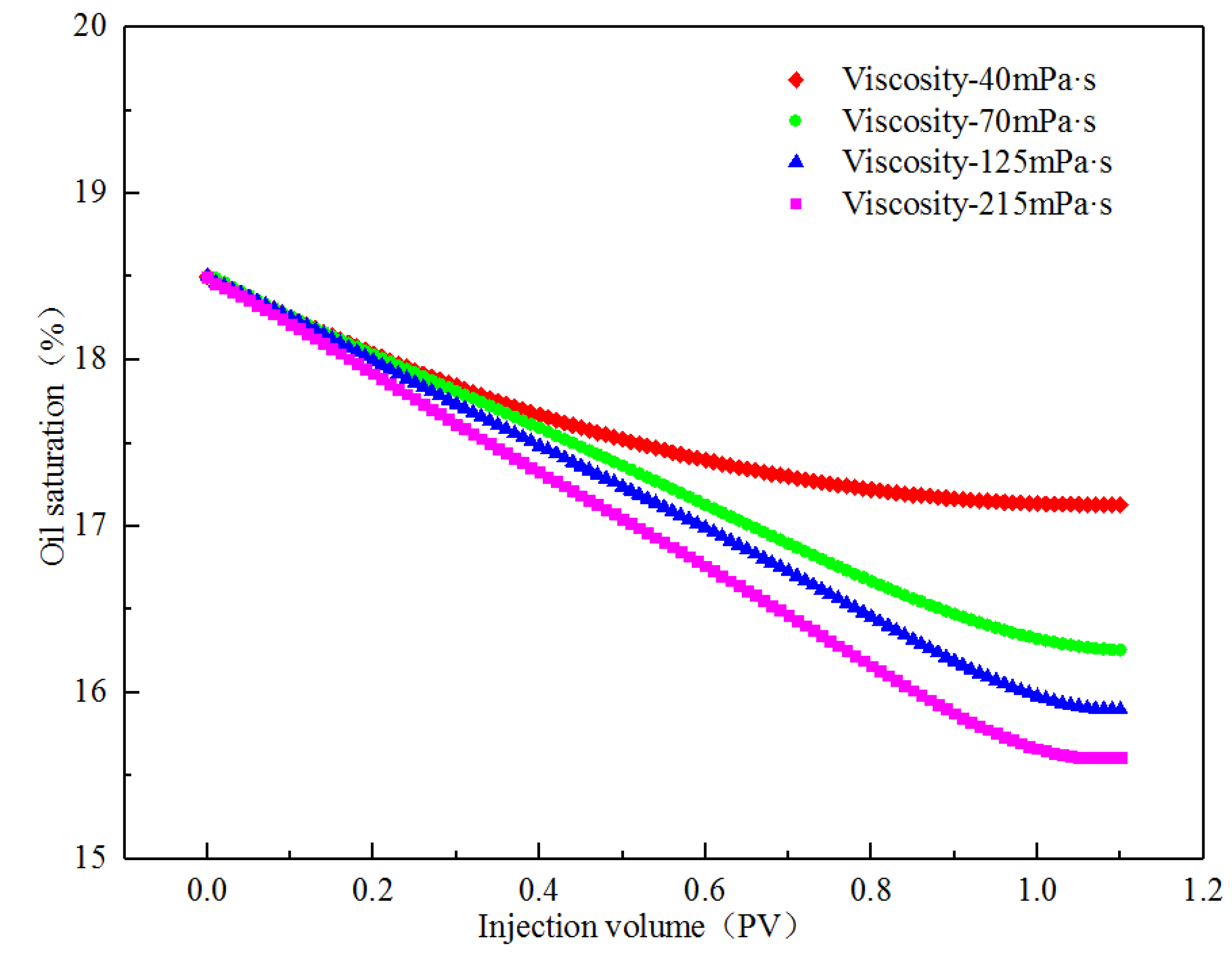 Polymers 14 00878 g010 Polymers 14 00878 g010