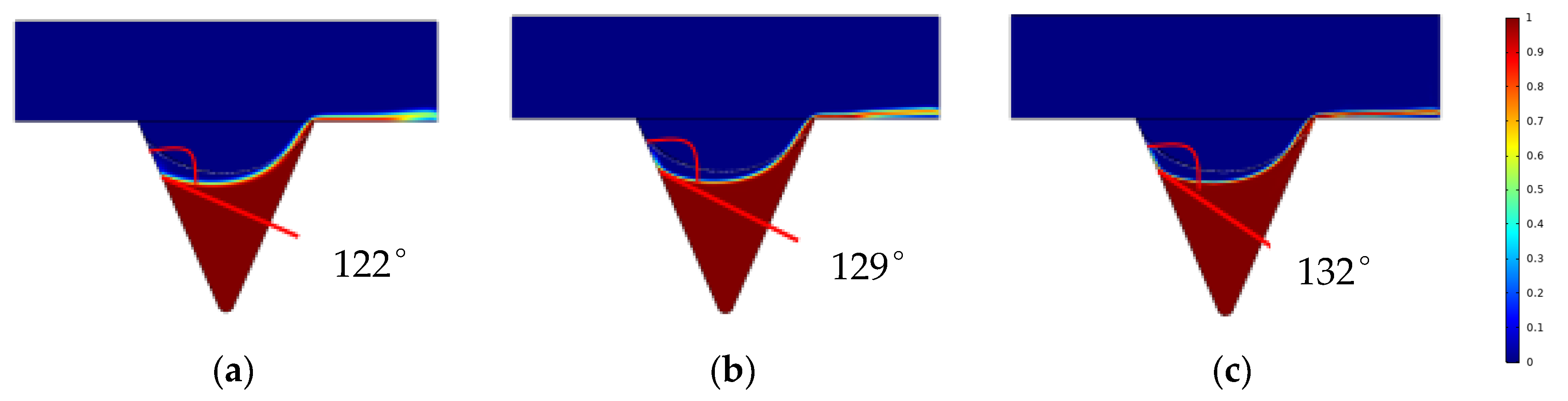 Polymers 14 00878 g012 Polymers 14 00878 g012
