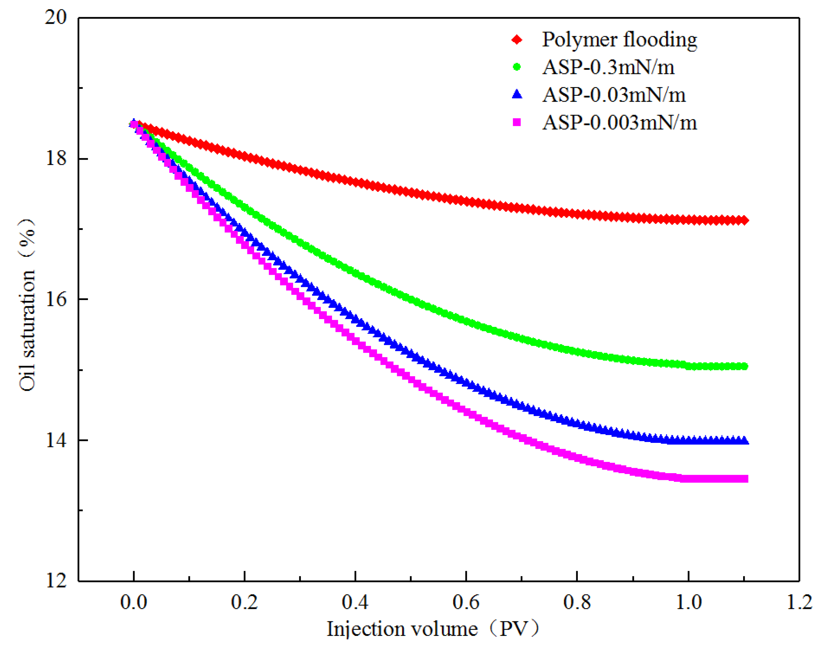 Polymers 14 00878 g013 Polymers 14 00878 g013