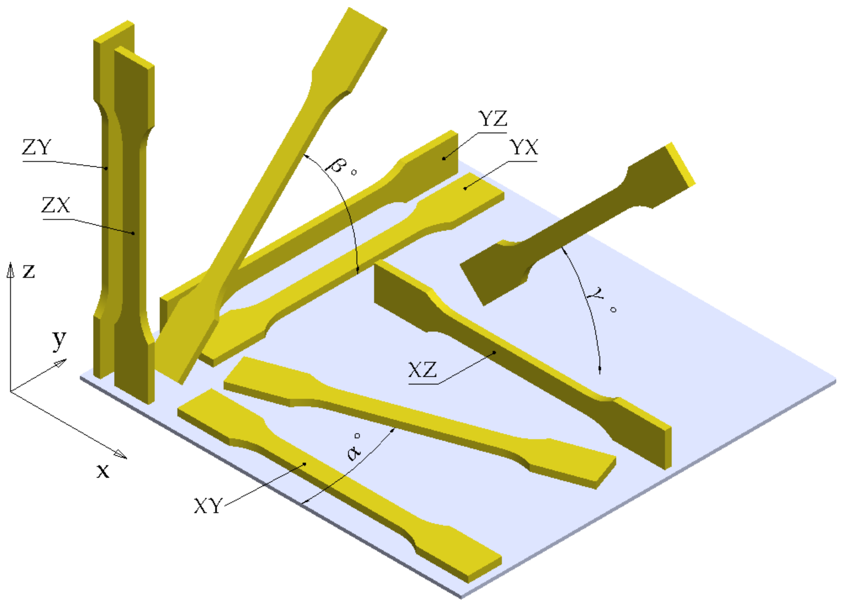 Polymers 14 00886 g002