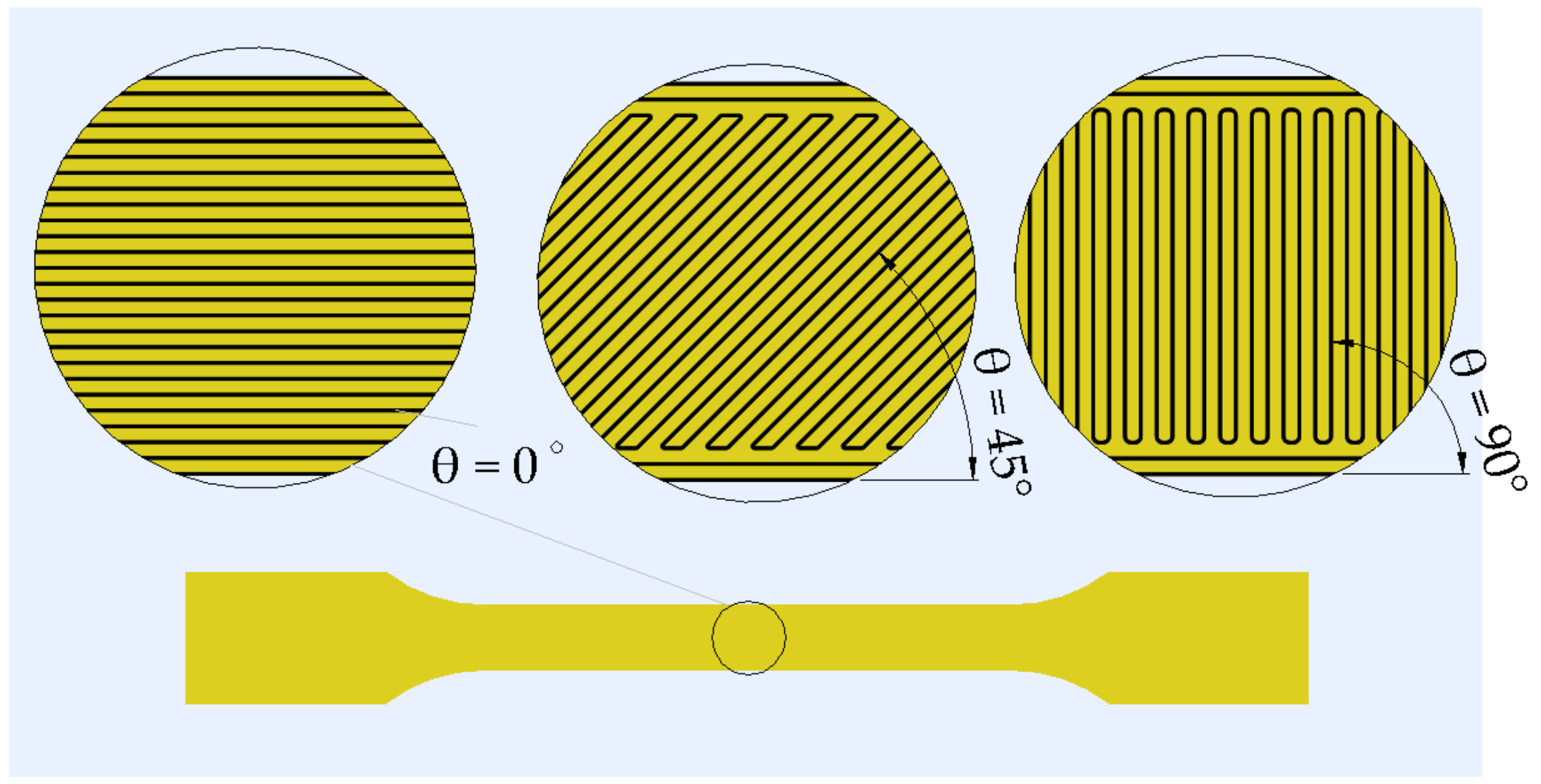 Polymers 14 00886 g003