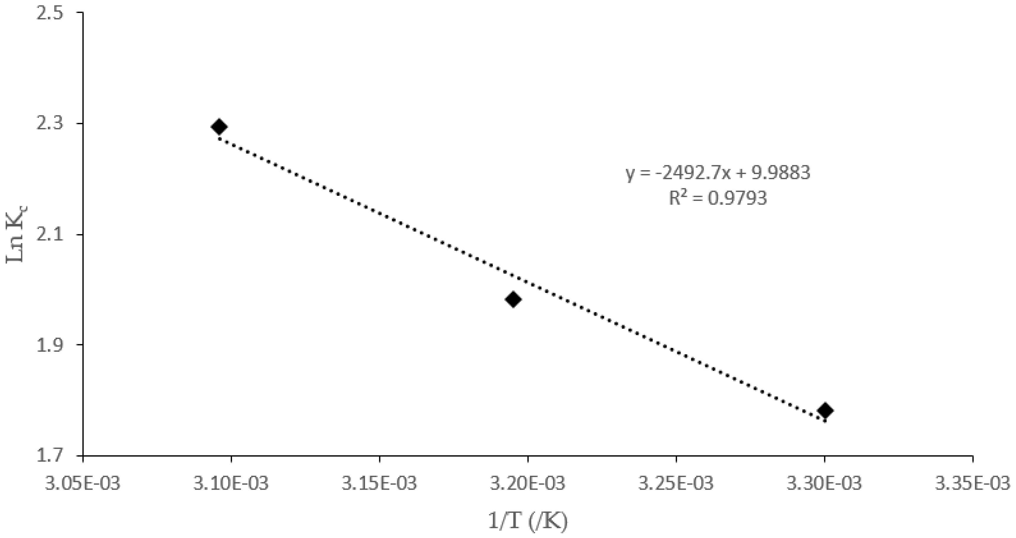 Polymers 14 00890 g012