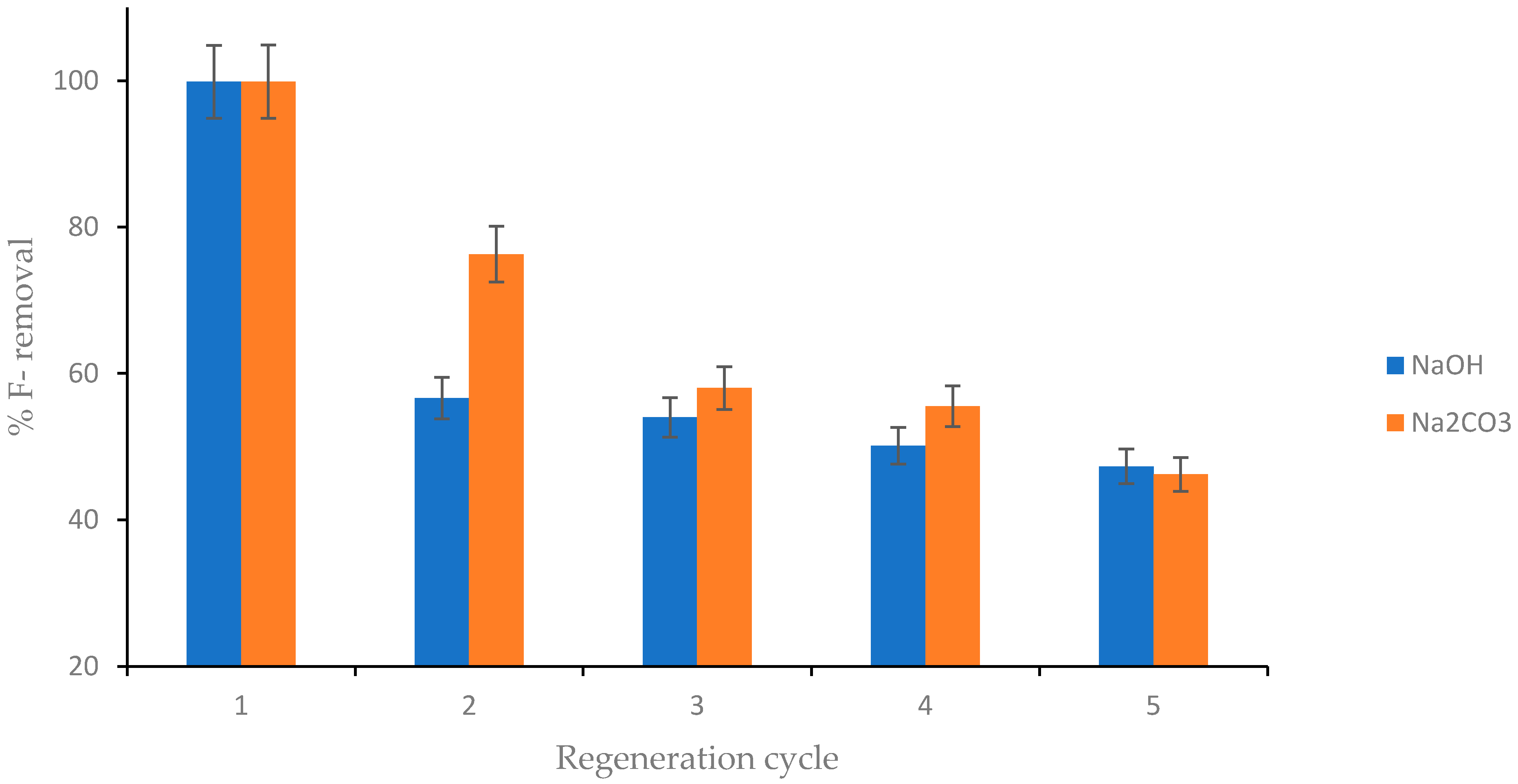 Polymers 14 00890 g014