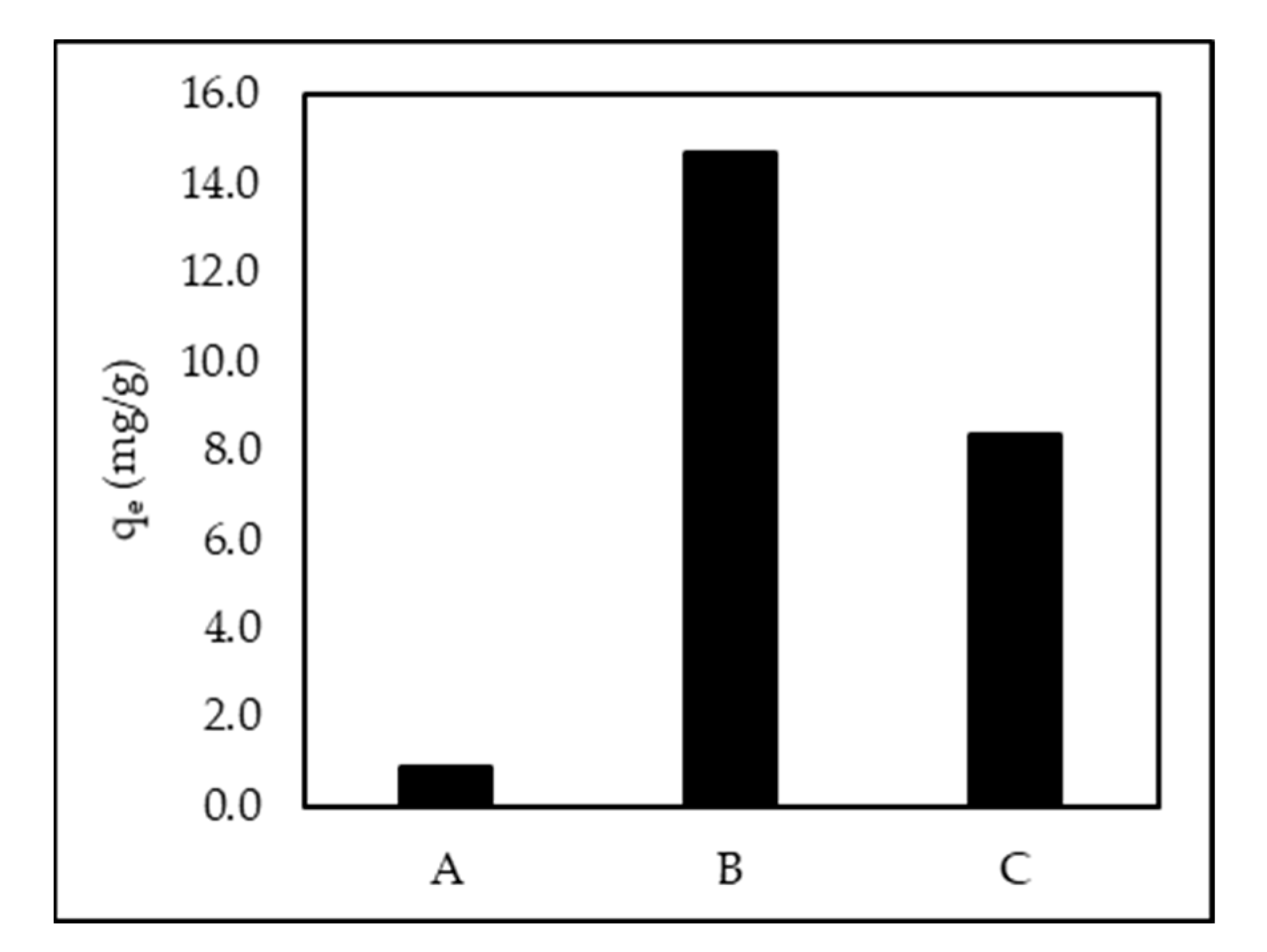 Polymers 14 00893 g002
