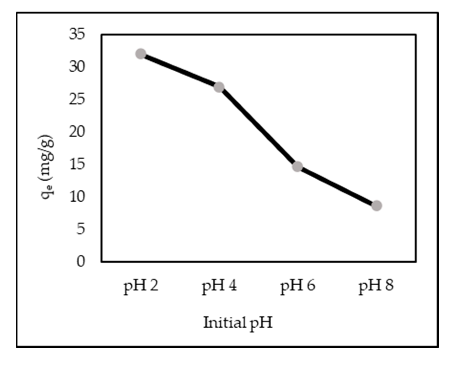 Polymers 14 00893 g003