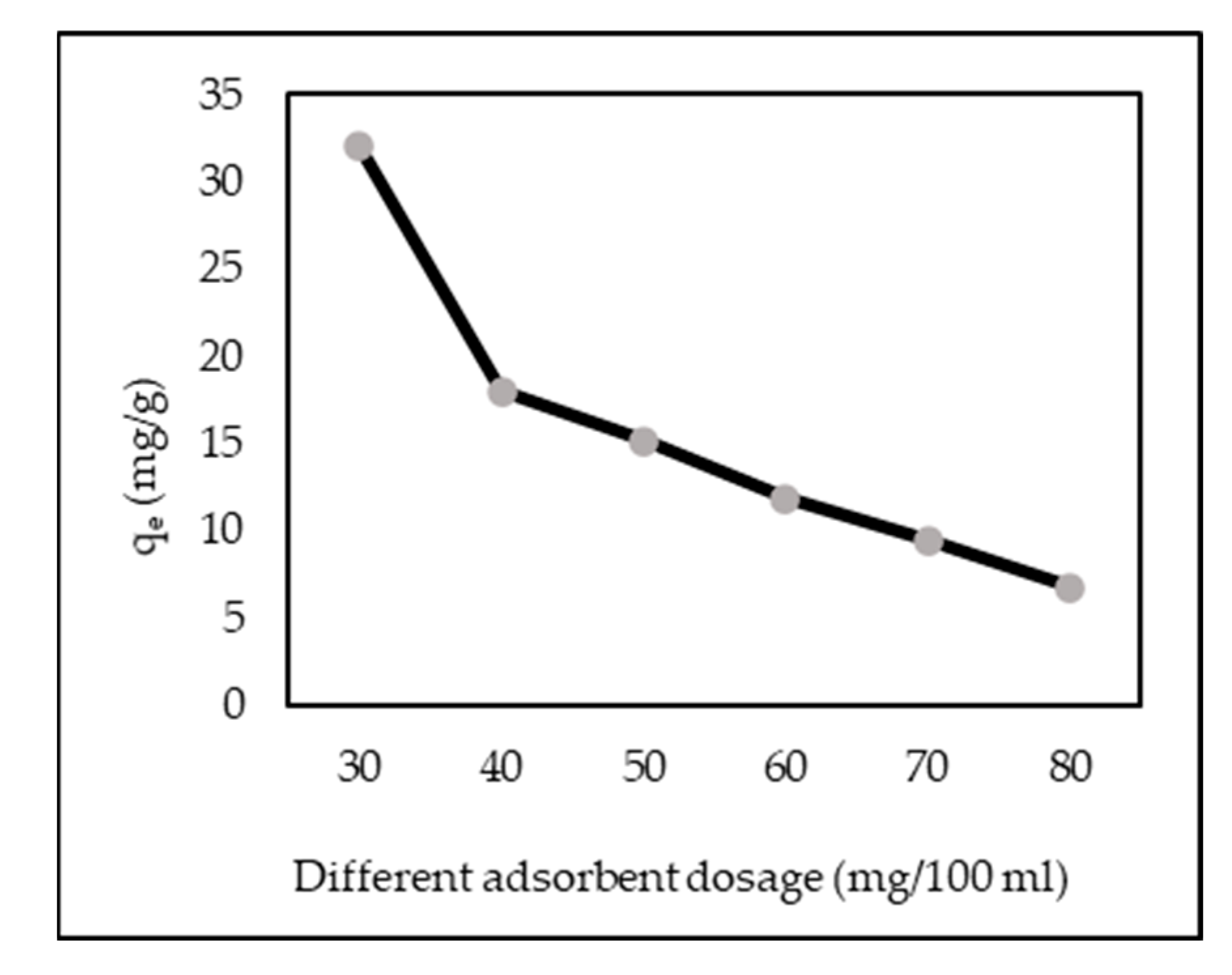 Polymers 14 00893 g004