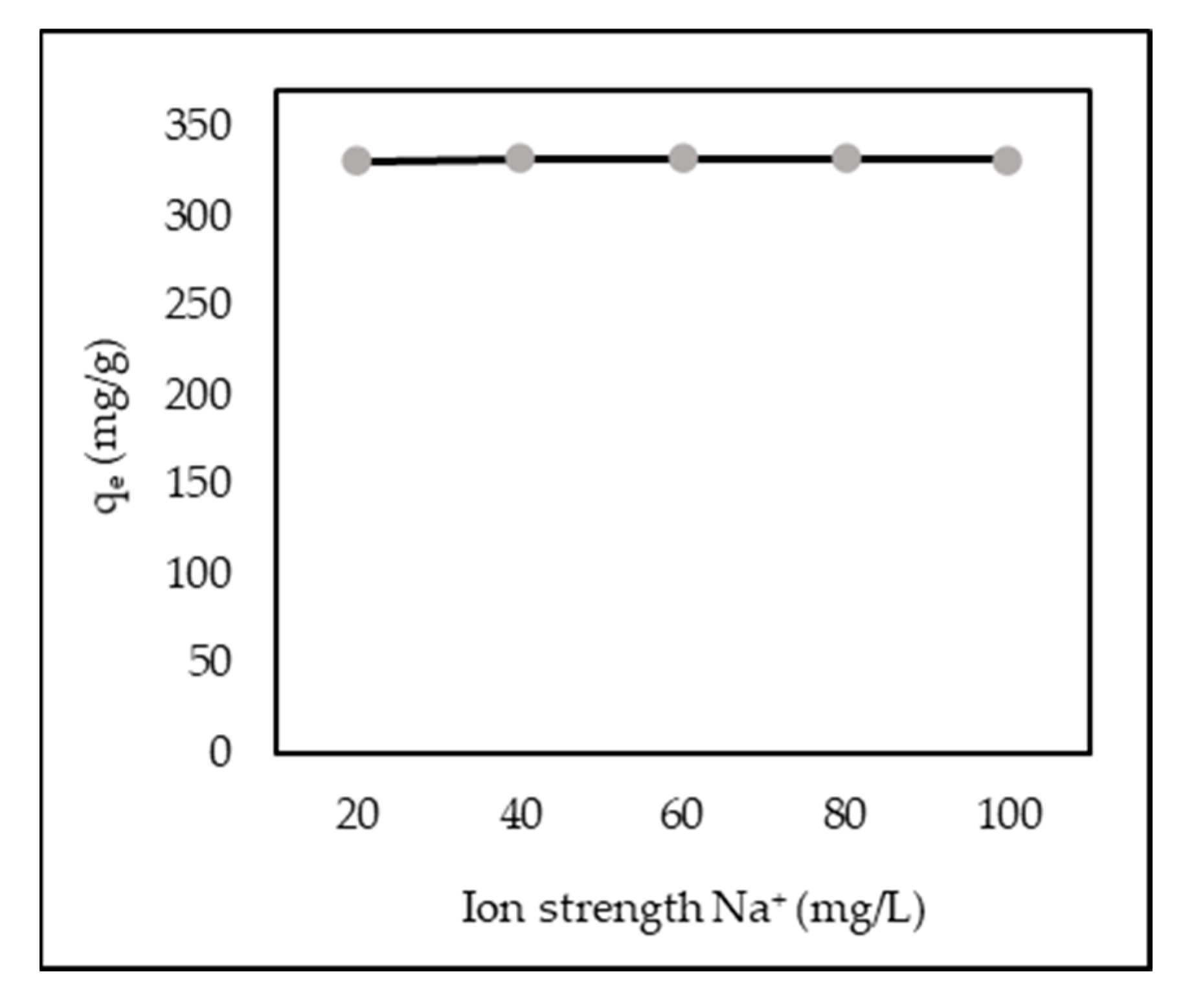 Polymers 14 00893 g011