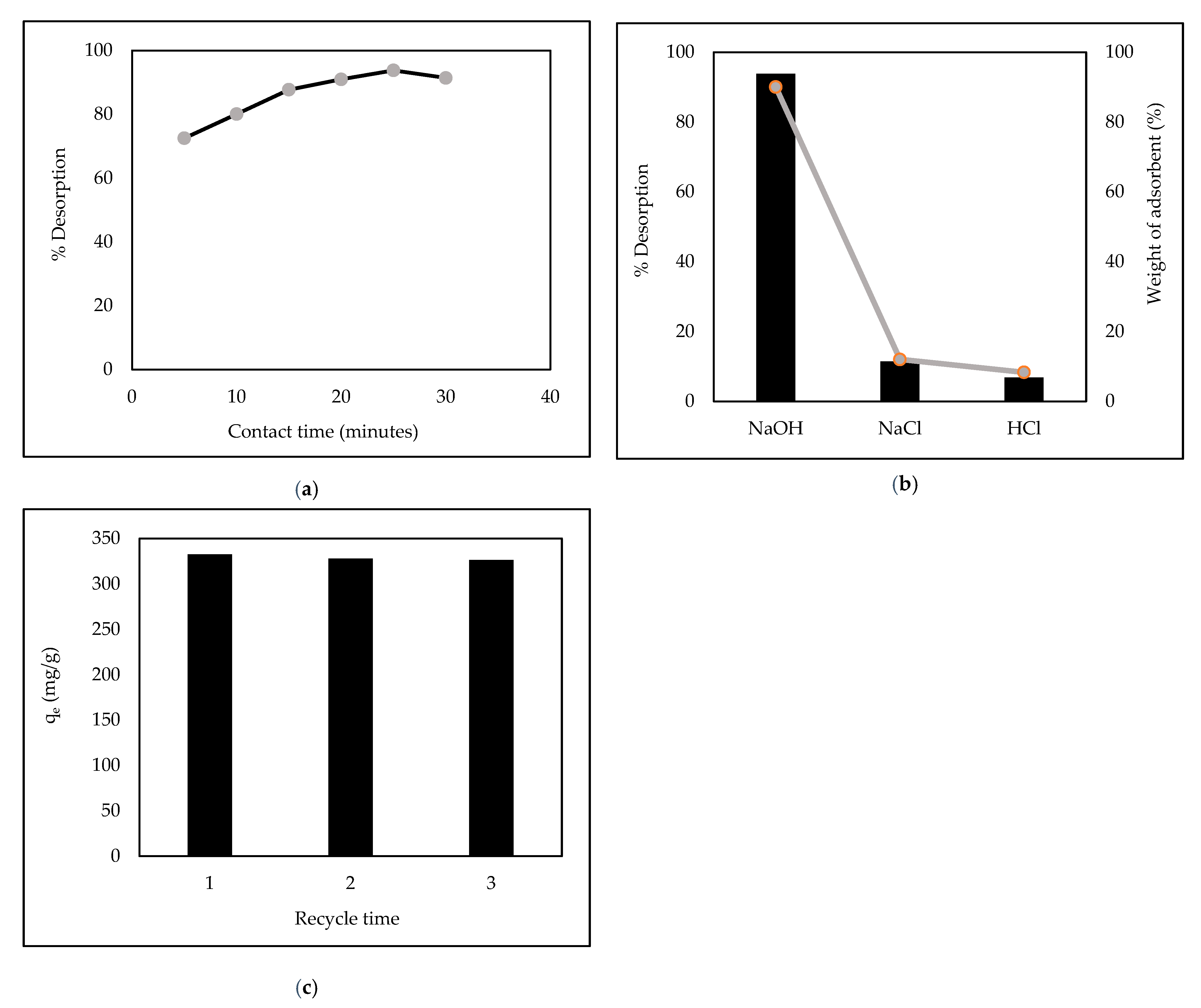 Polymers 14 00893 g012