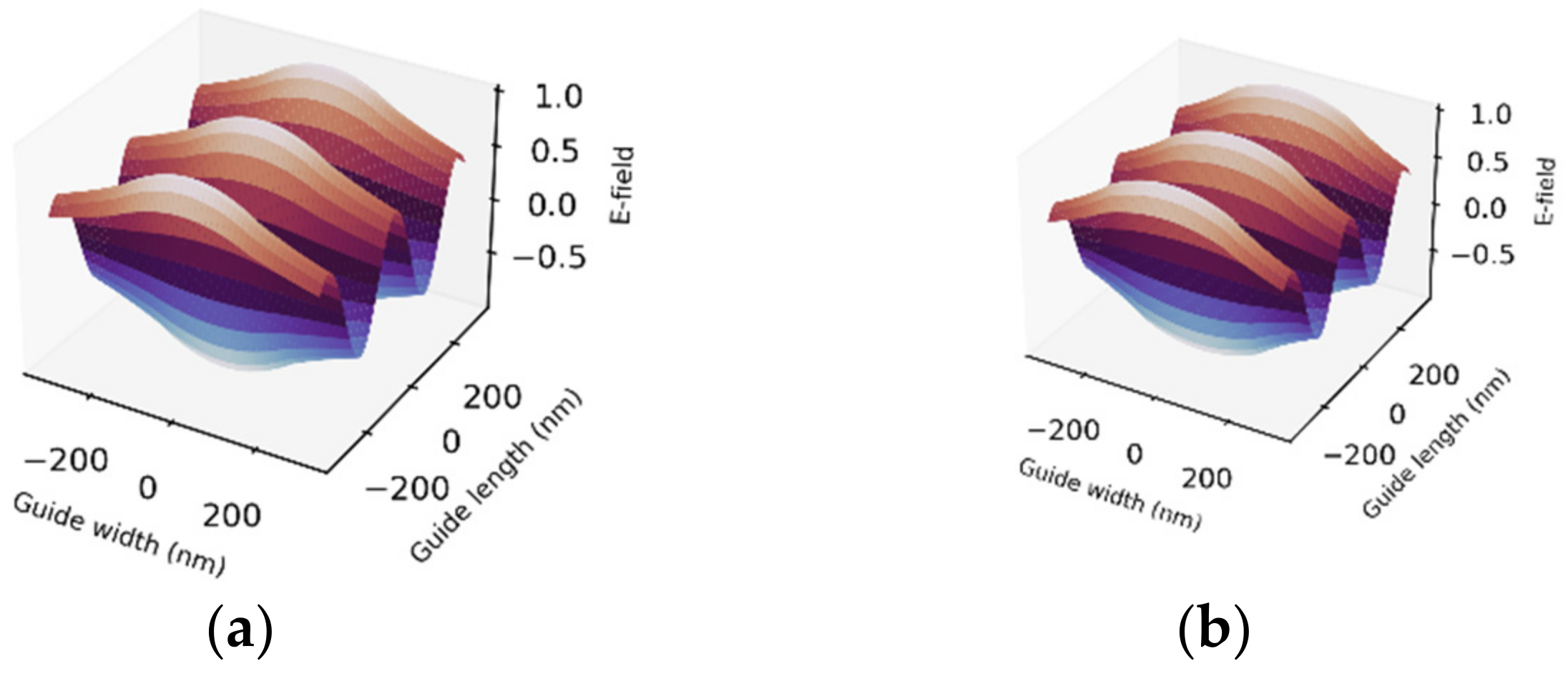 Polymers 14 00896 g007