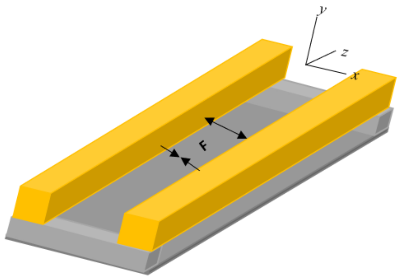 Polymers 14 00896 g008