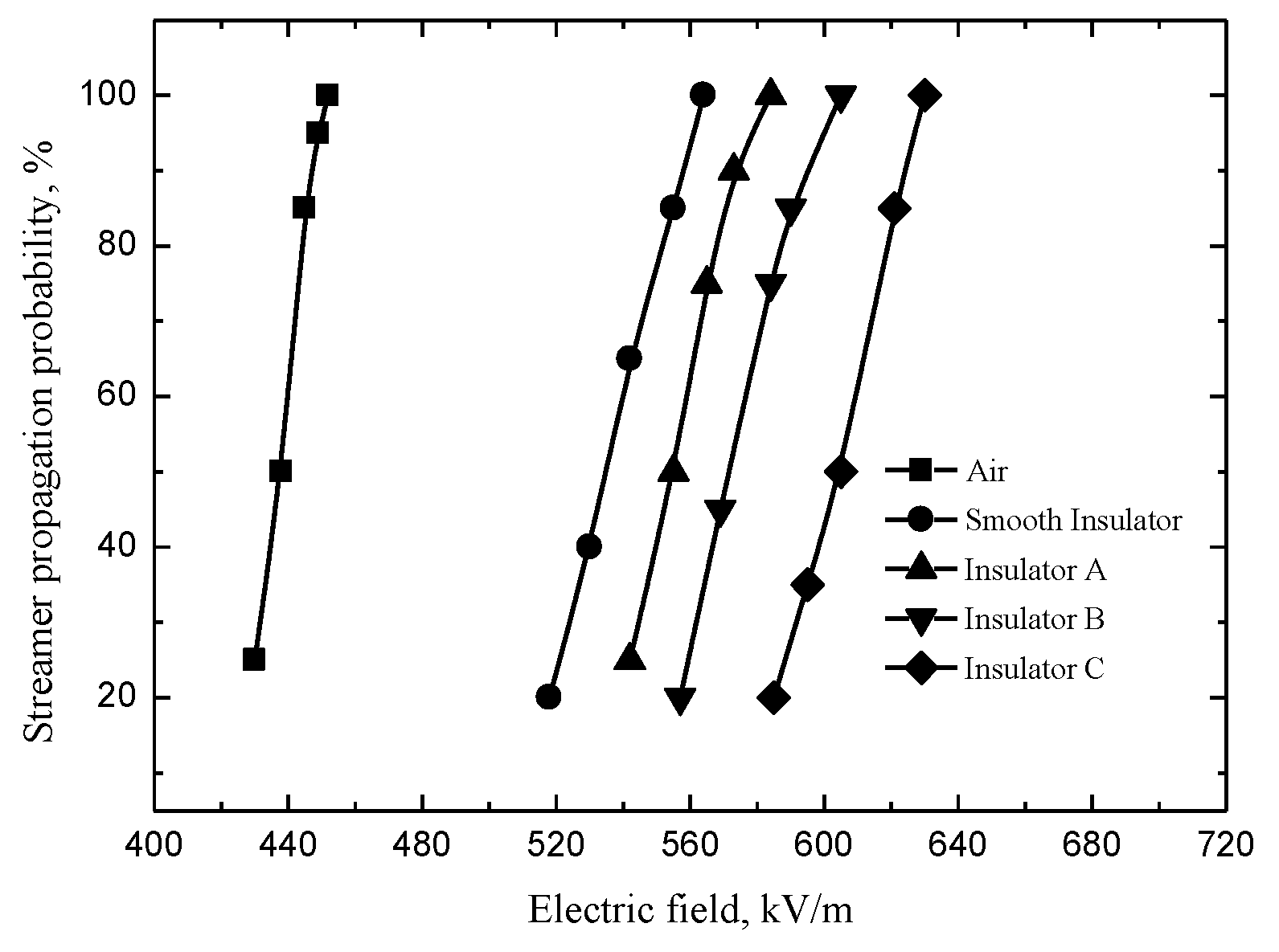 Polymers 14 00897 g003