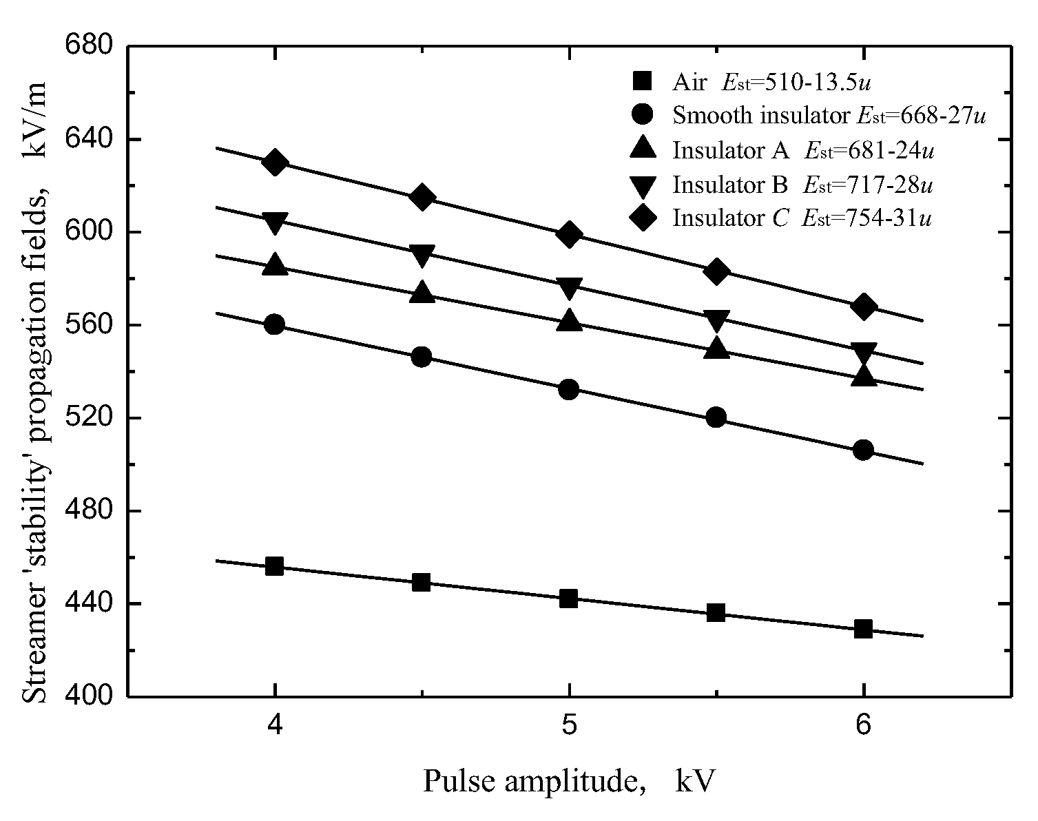 Polymers 14 00897 g004