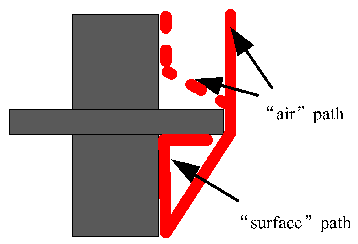 Polymers 14 00897 g011