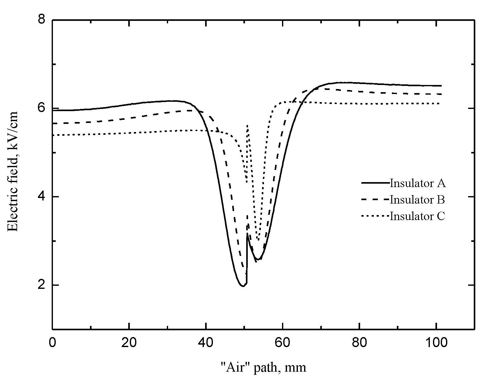Polymers 14 00897 g016