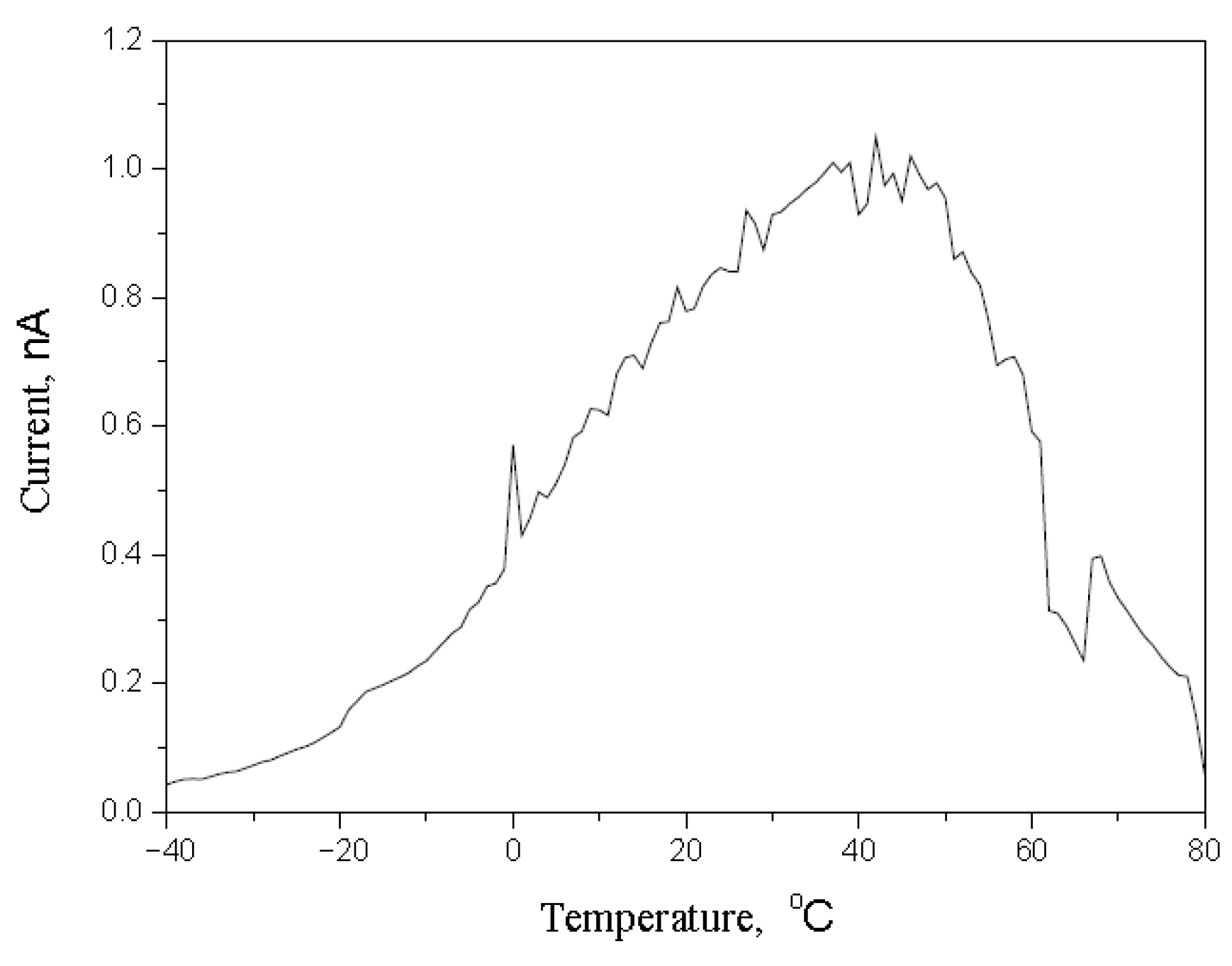 Polymers 14 00897 g018