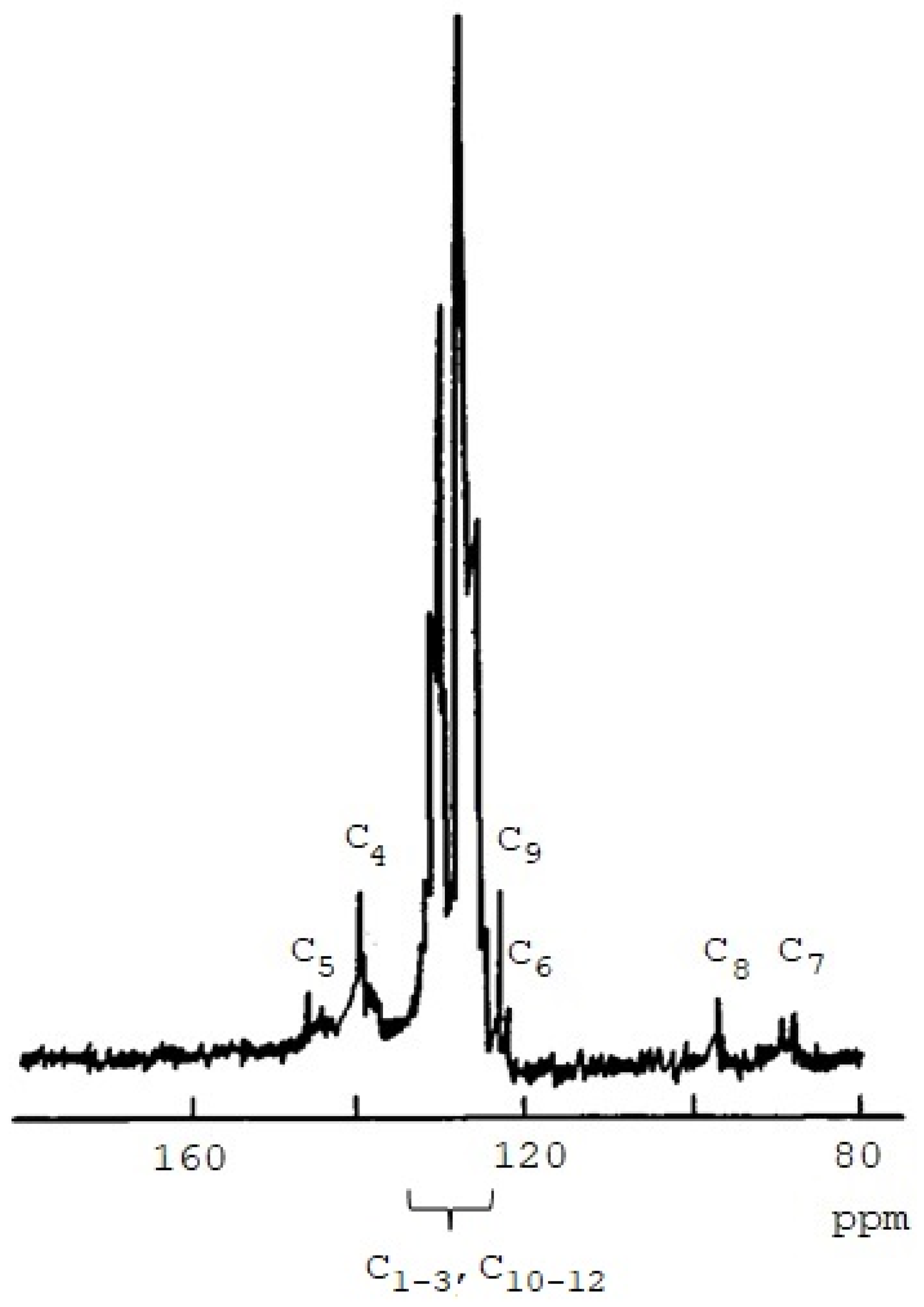 Polymers 14 00900 g006