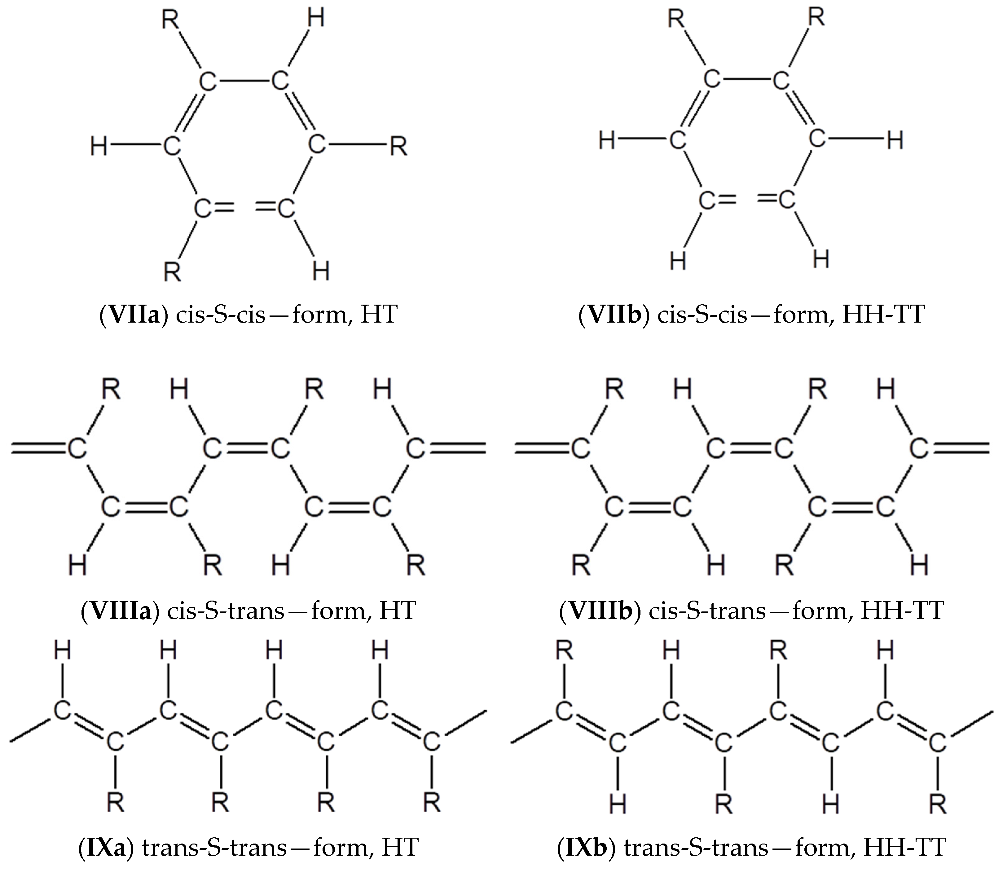 Polymers 14 00900 g010a