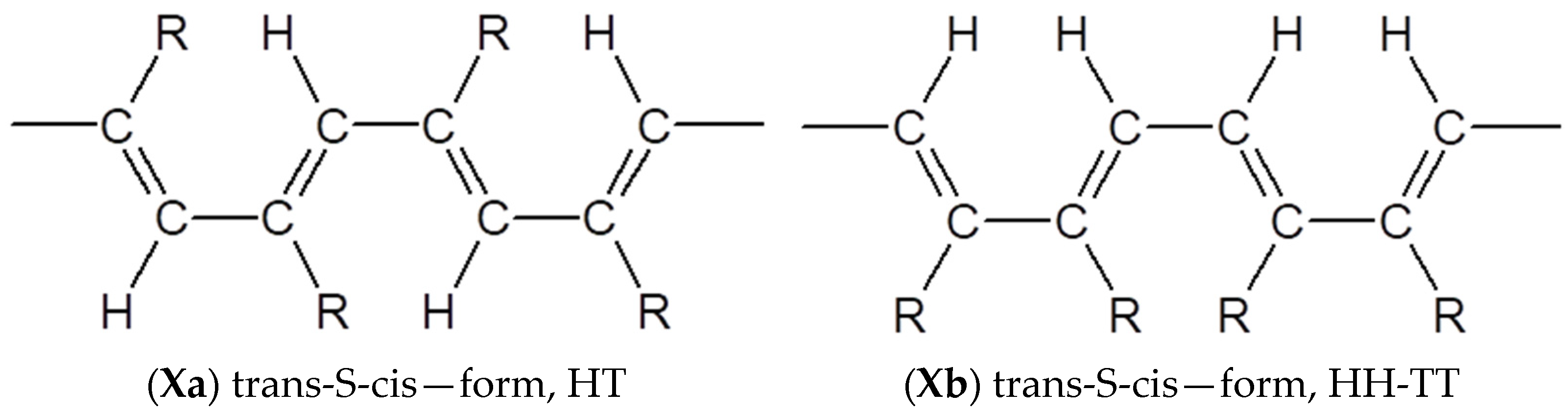 Polymers 14 00900 g010b